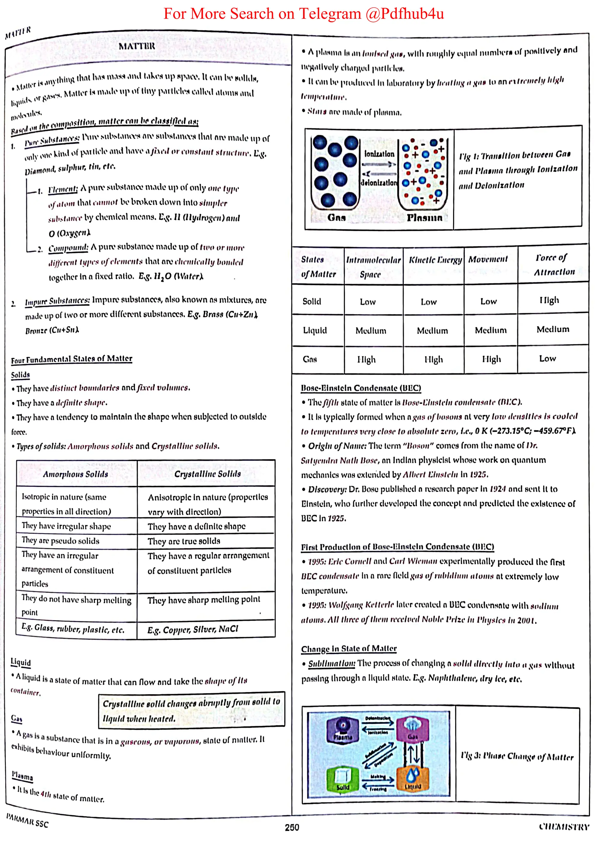 For More Search on Telegram @Pdfhub4u
 