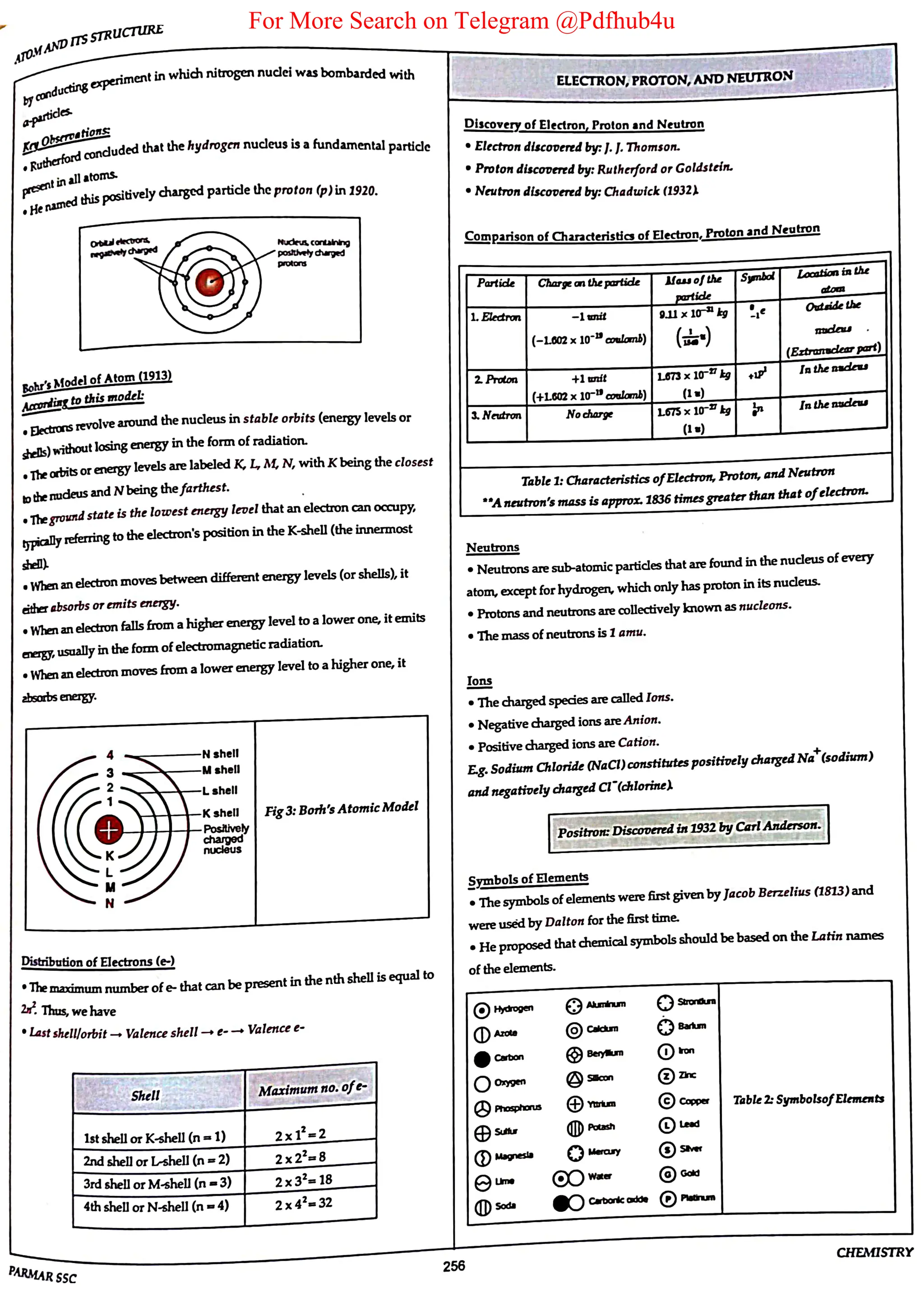 For More Search on Telegram @Pdfhub4u
 