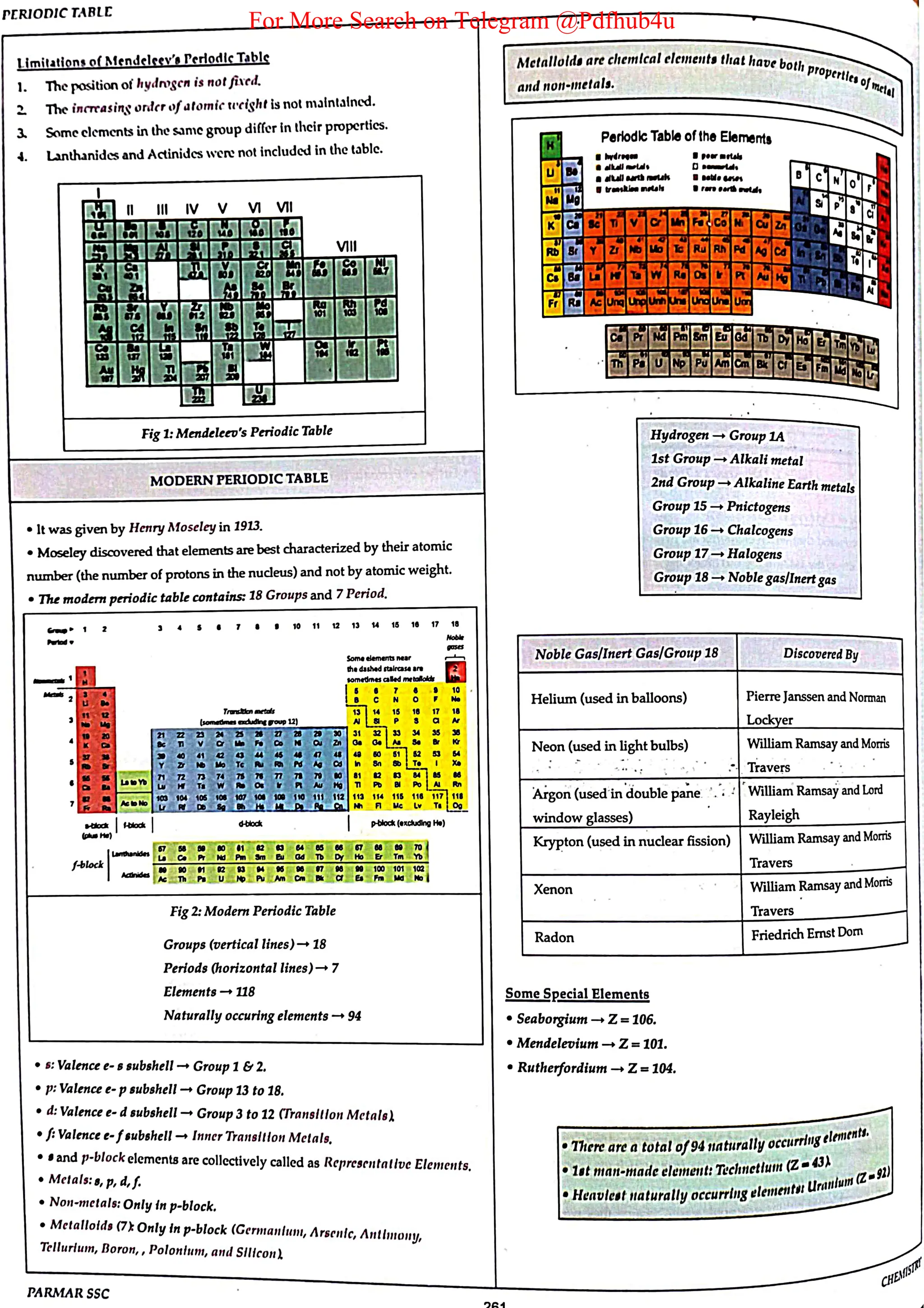 For More Search on Telegram @Pdfhub4u
 