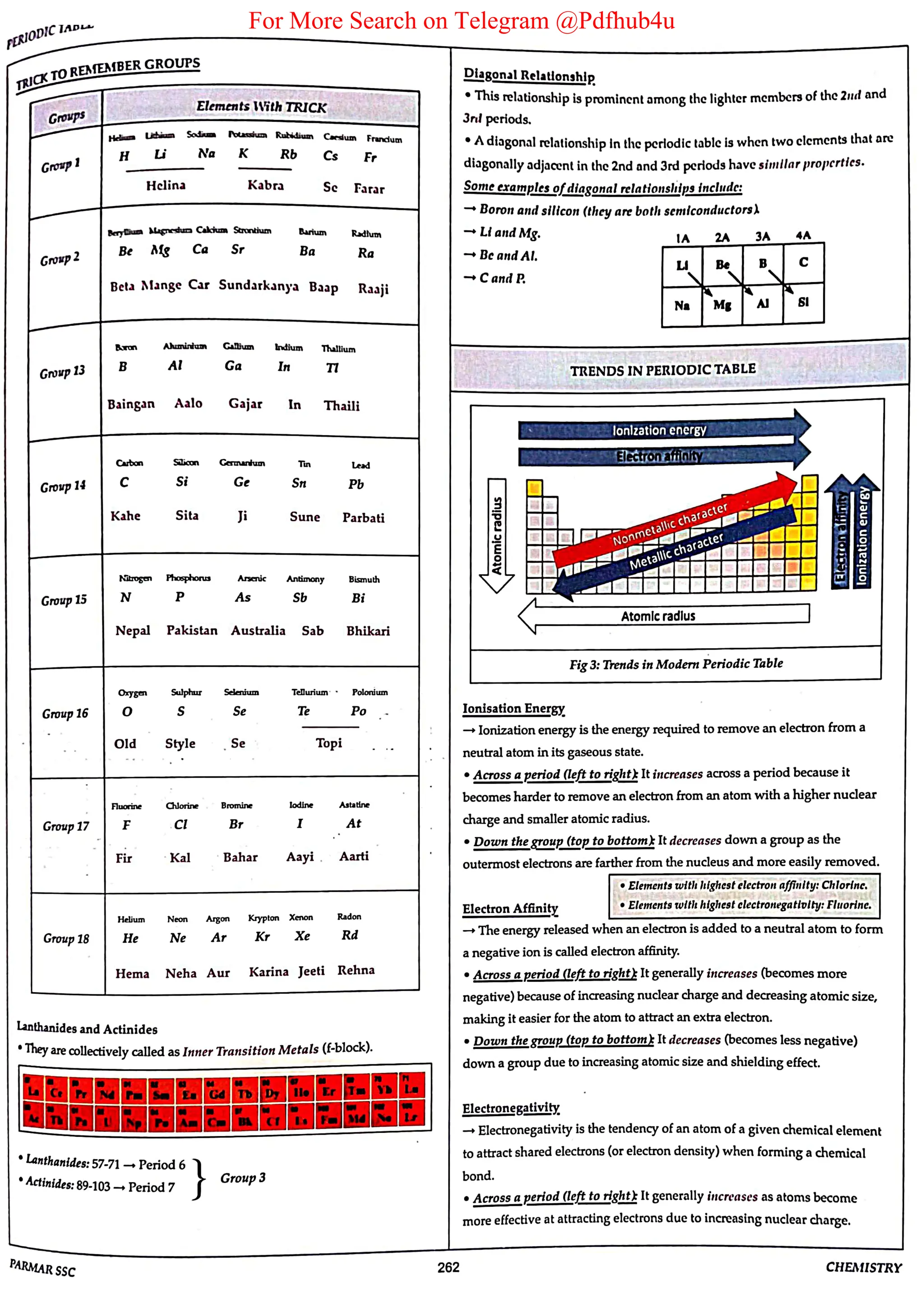 For More Search on Telegram @Pdfhub4u
 