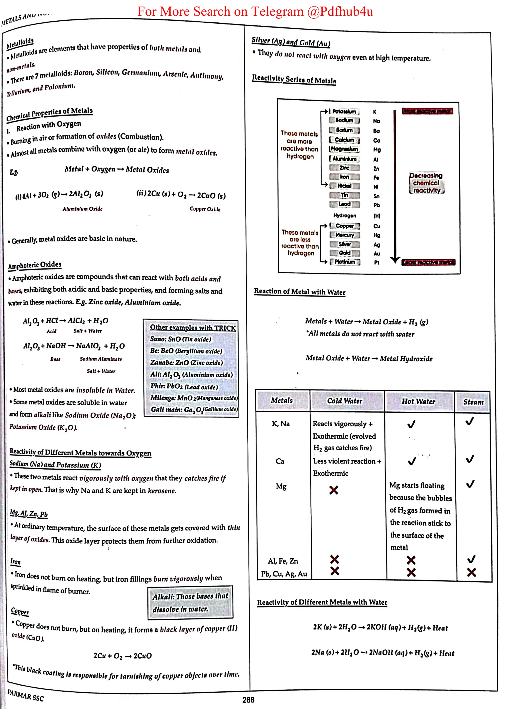 For More Search on Telegram @Pdfhub4u
 