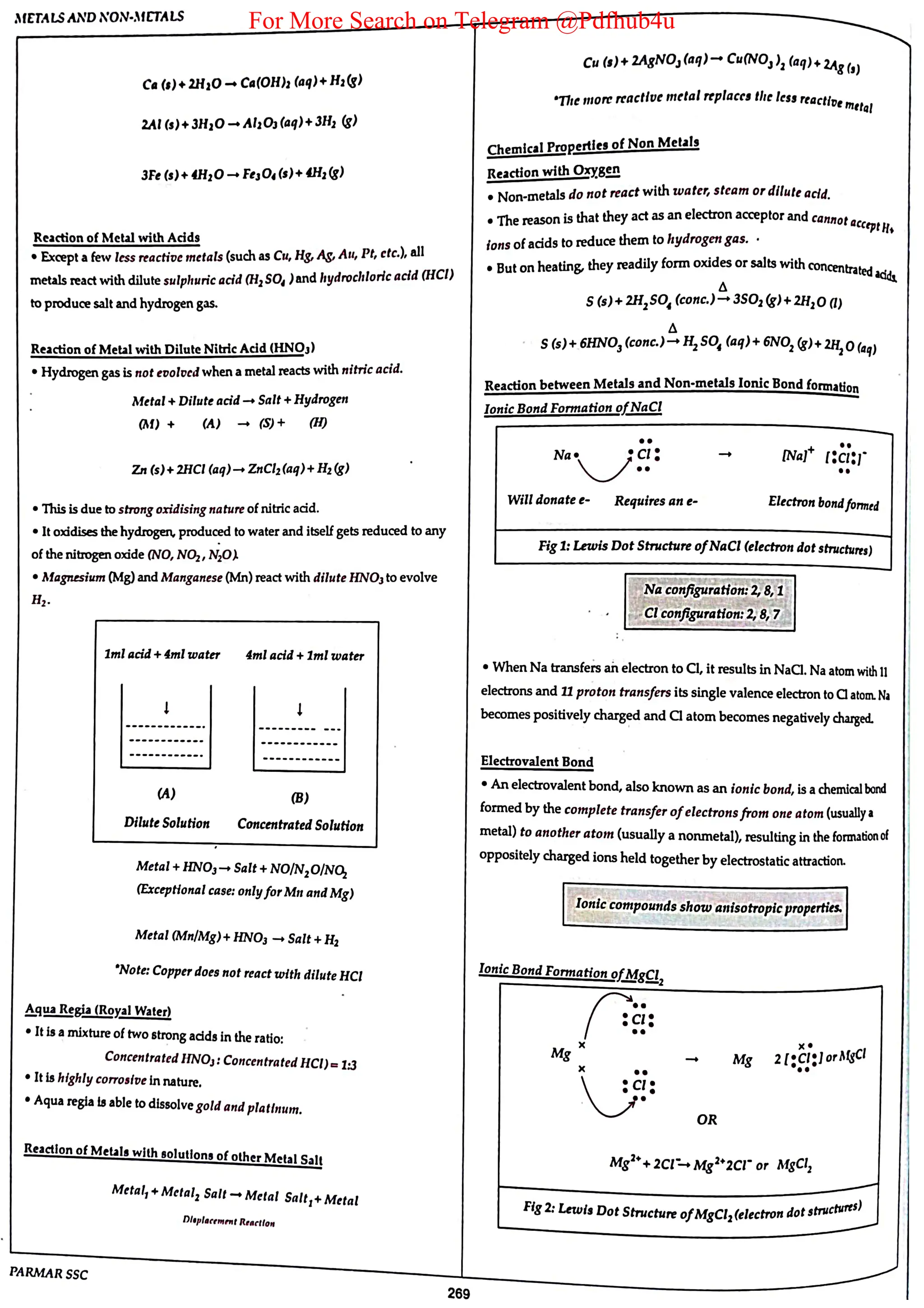 For More Search on Telegram @Pdfhub4u
 