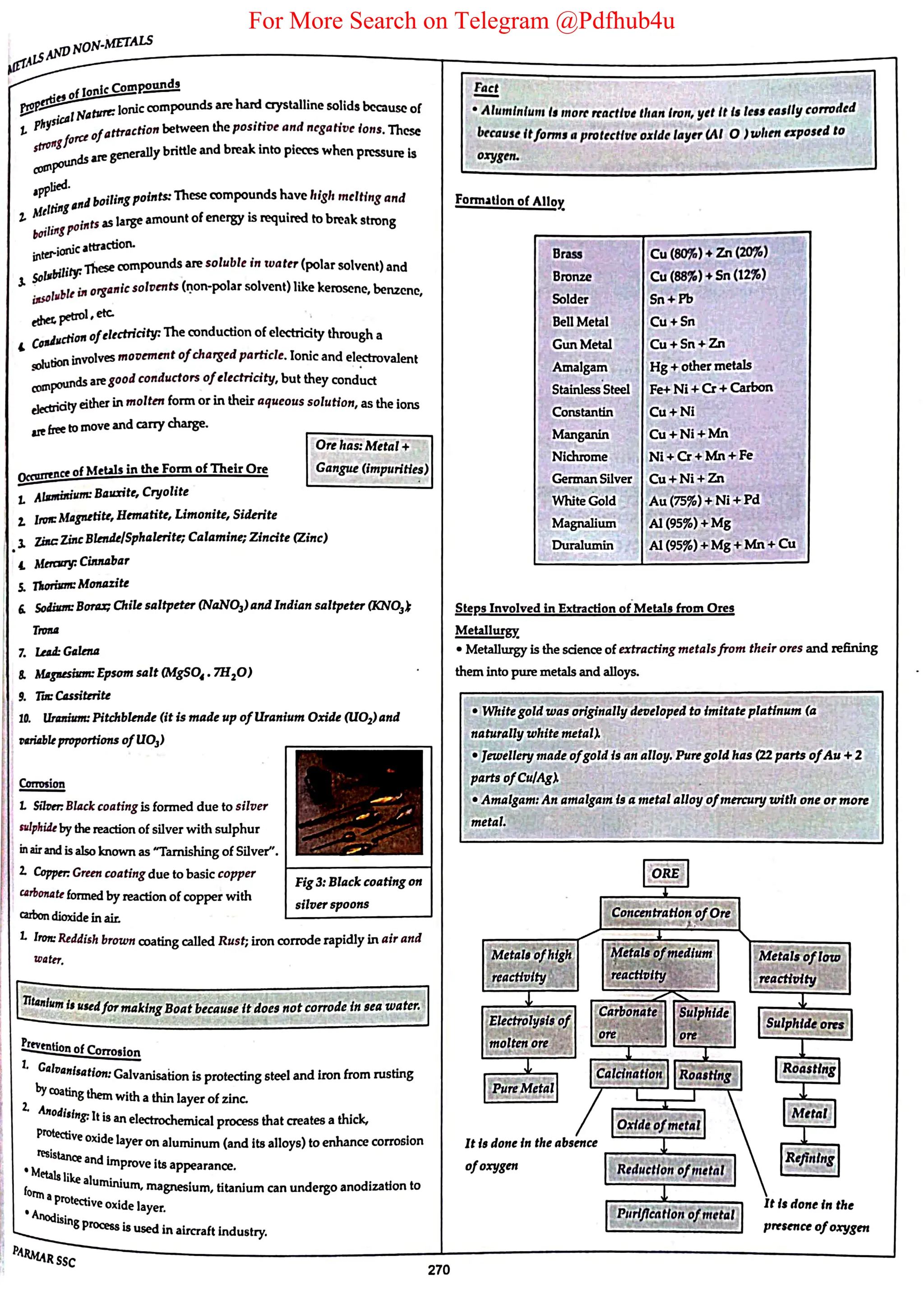 For More Search on Telegram @Pdfhub4u
 