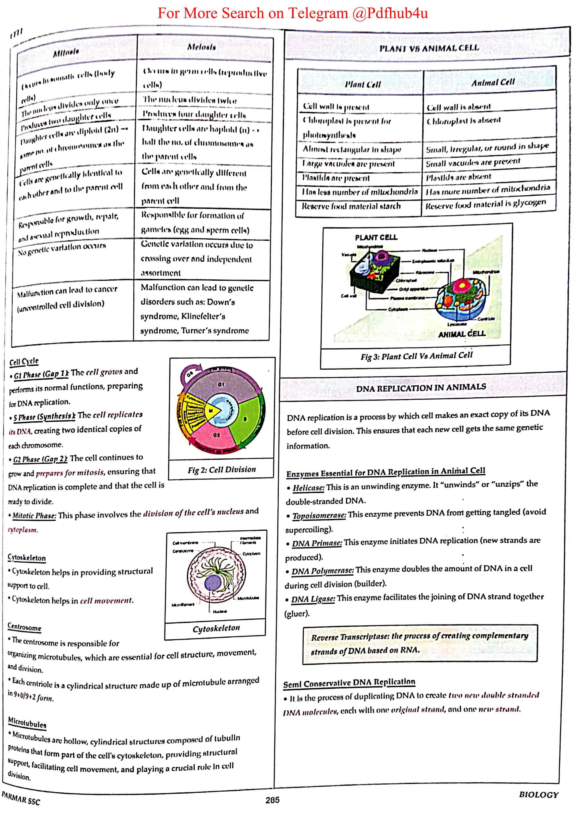 For More Search on Telegram @Pdfhub4u
 