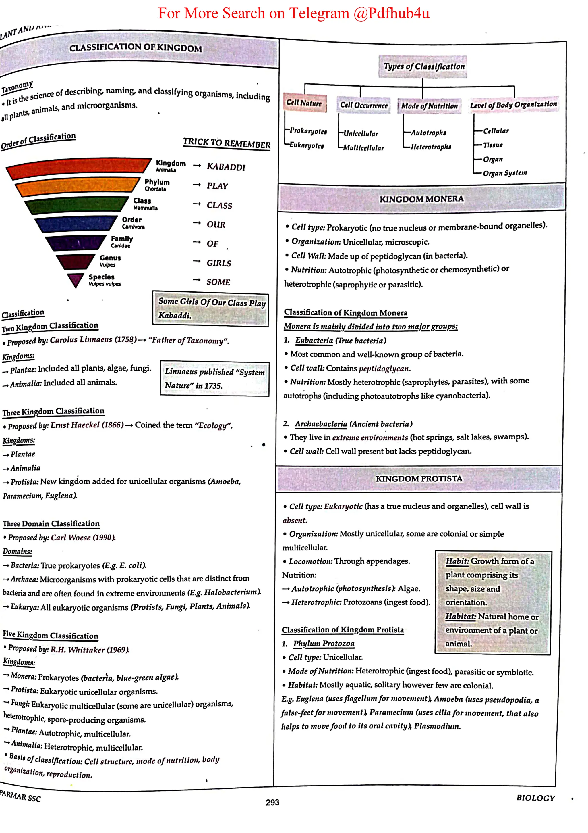 For More Search on Telegram @Pdfhub4u
 