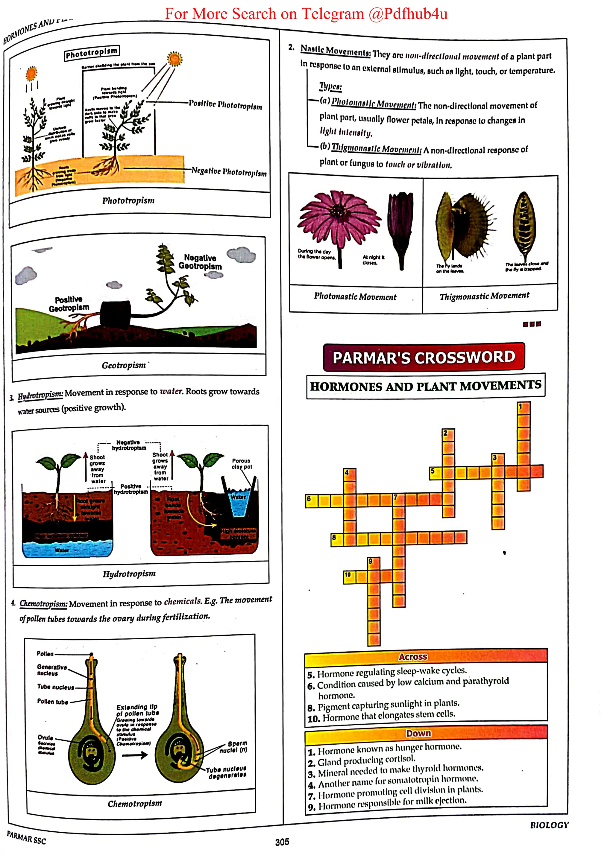 For More Search on Telegram @Pdfhub4u
 