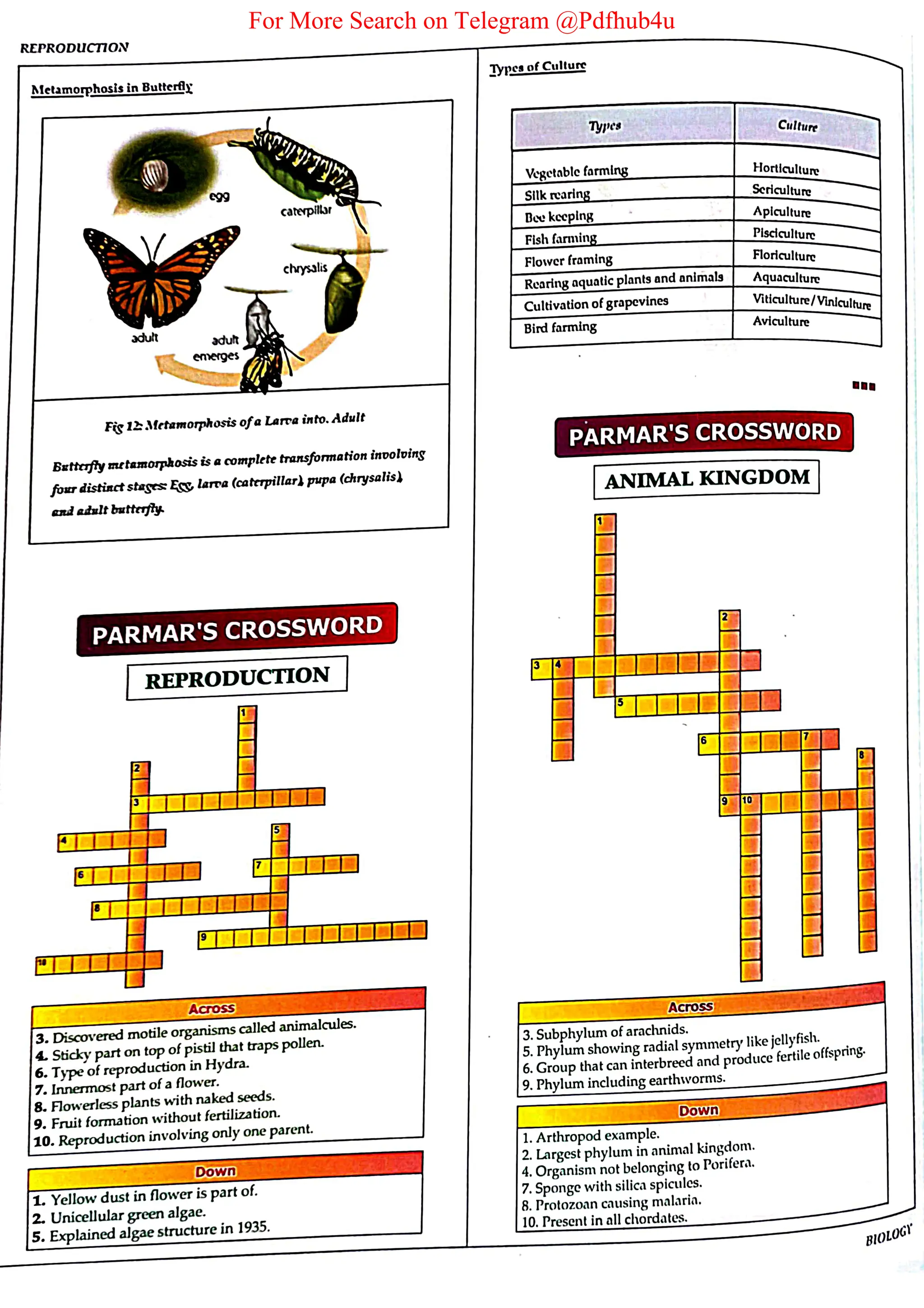 For More Search on Telegram @Pdfhub4u
 