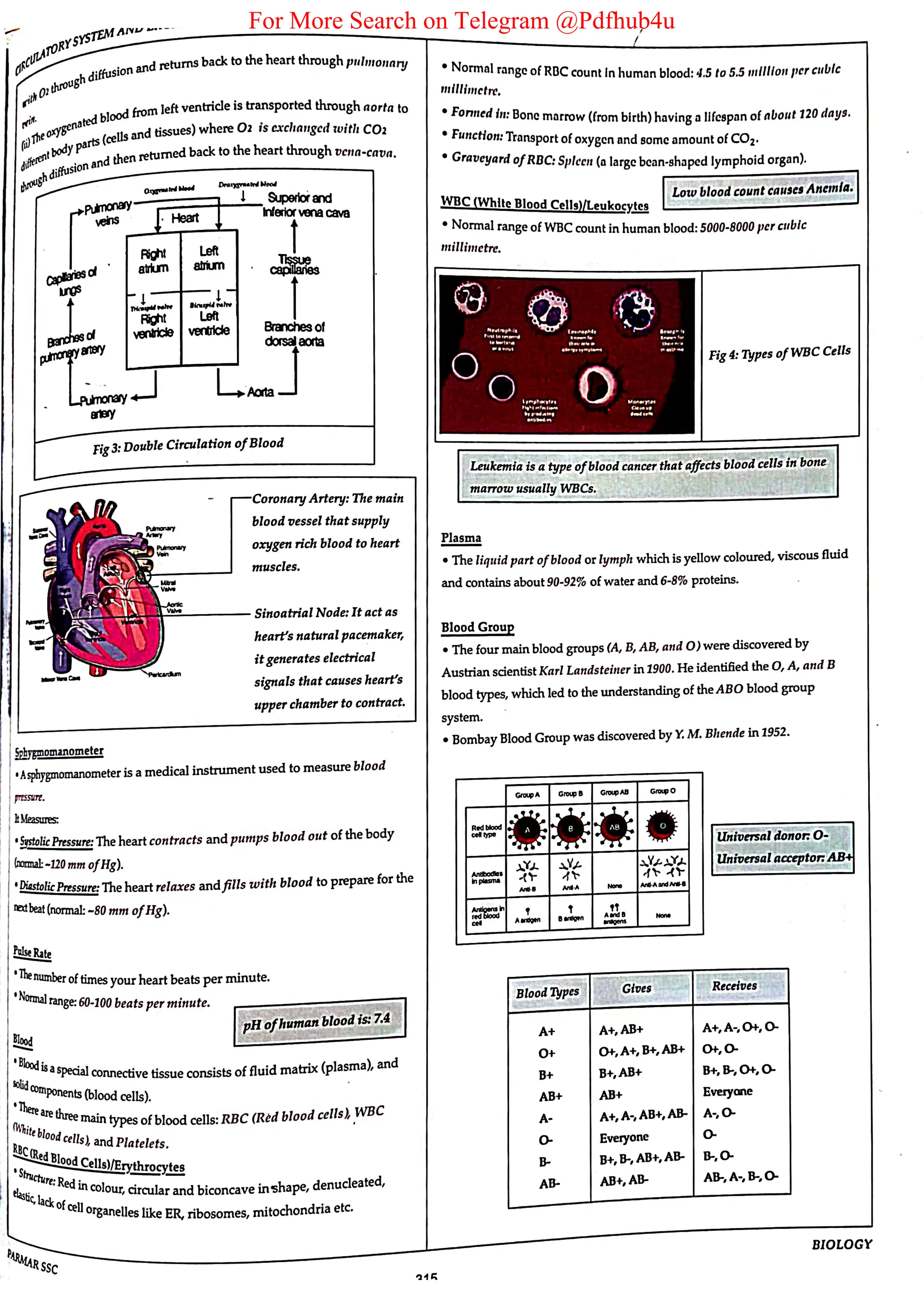 For More Search on Telegram @Pdfhub4u
 