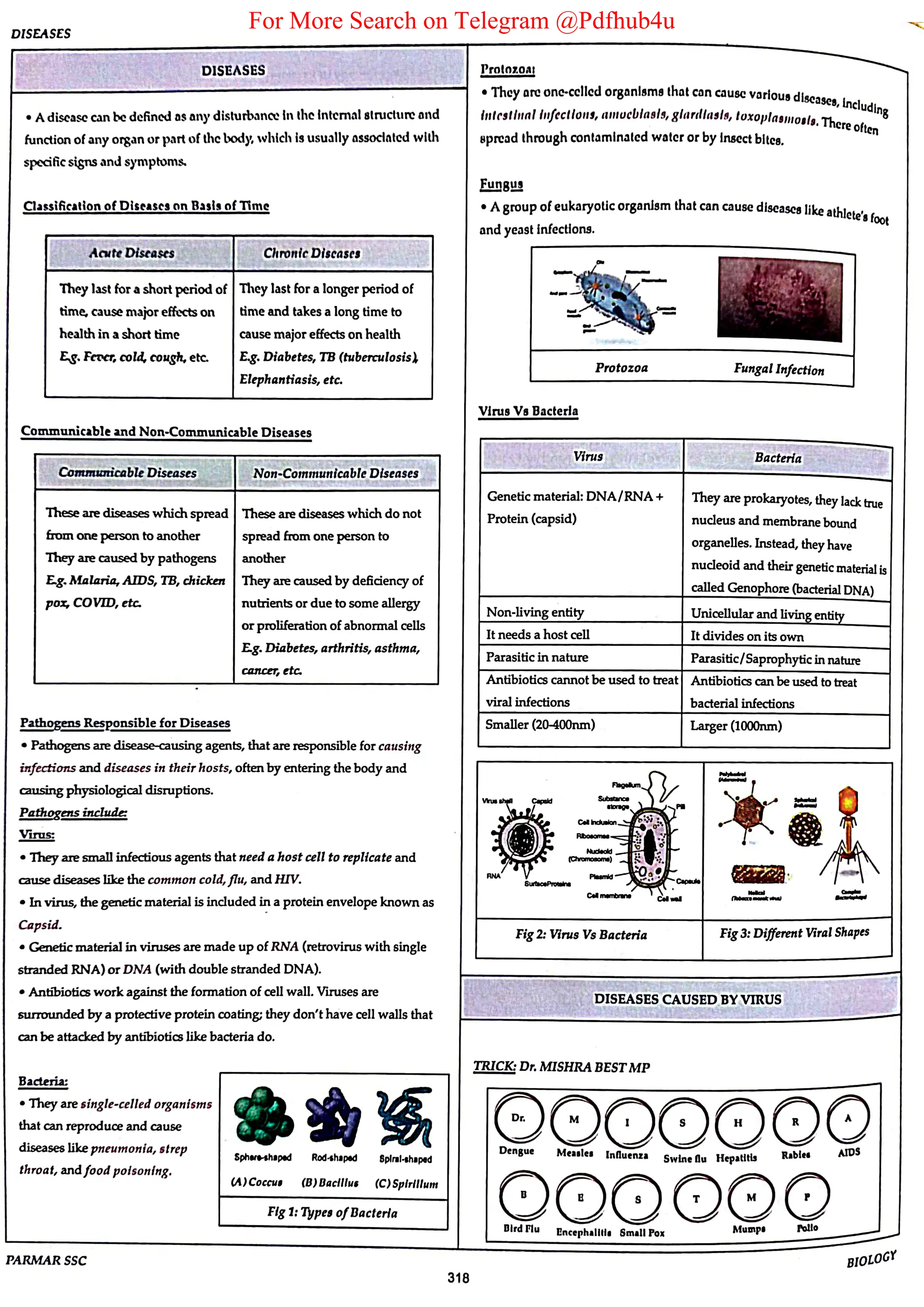 For More Search on Telegram @Pdfhub4u
 