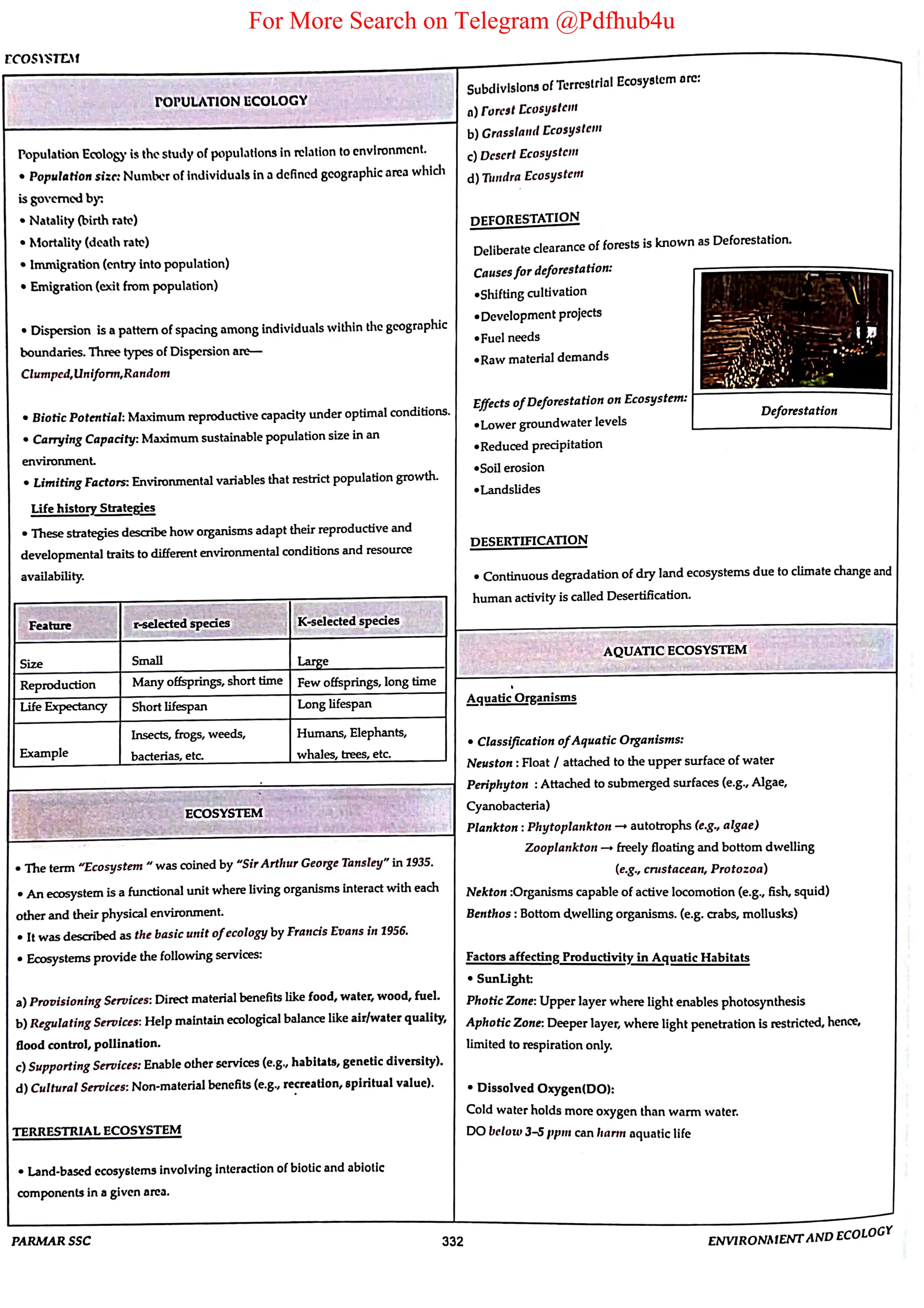 For More Search on Telegram @Pdfhub4u
 