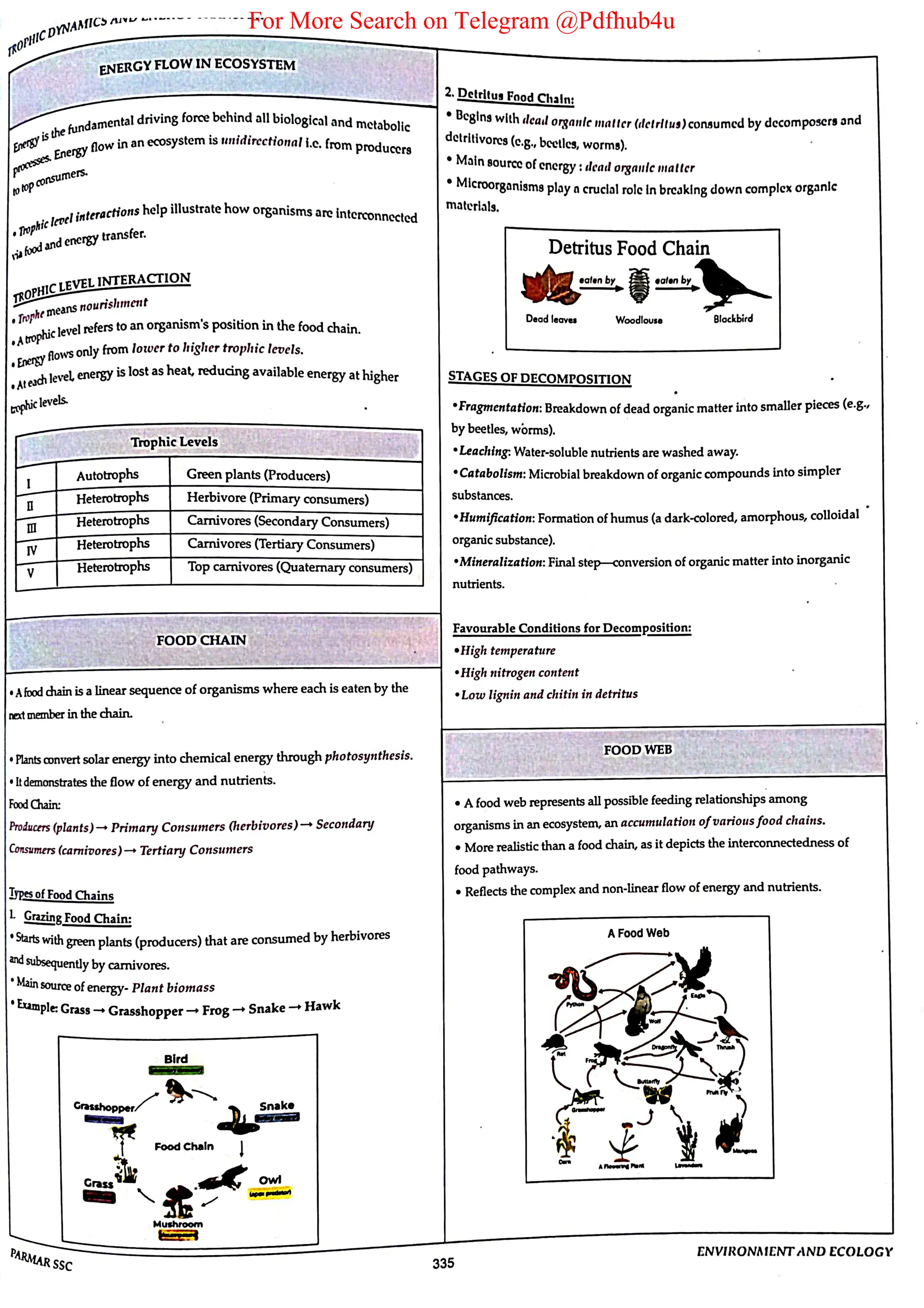 For More Search on Telegram @Pdfhub4u
 