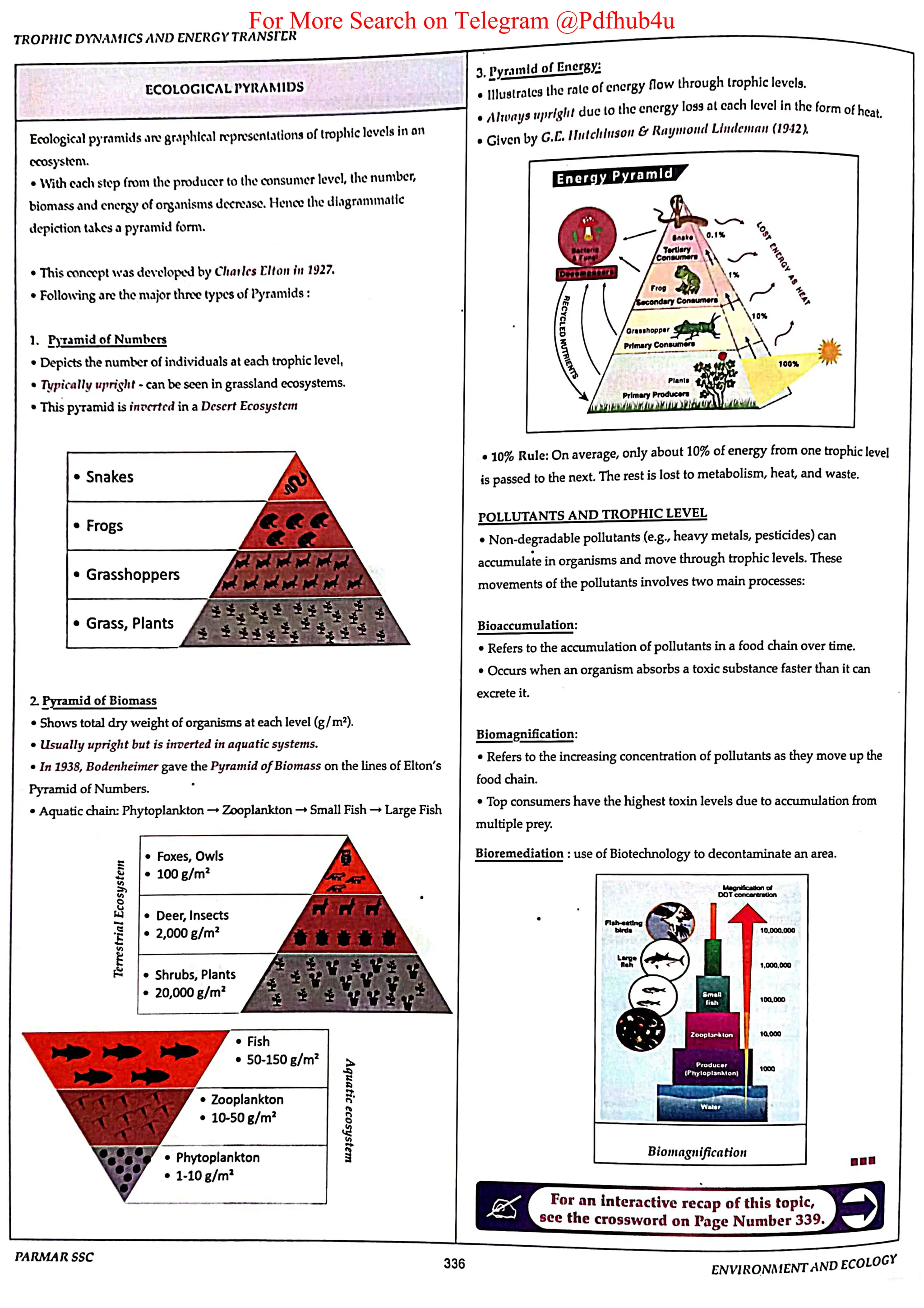 For More Search on Telegram @Pdfhub4u
 