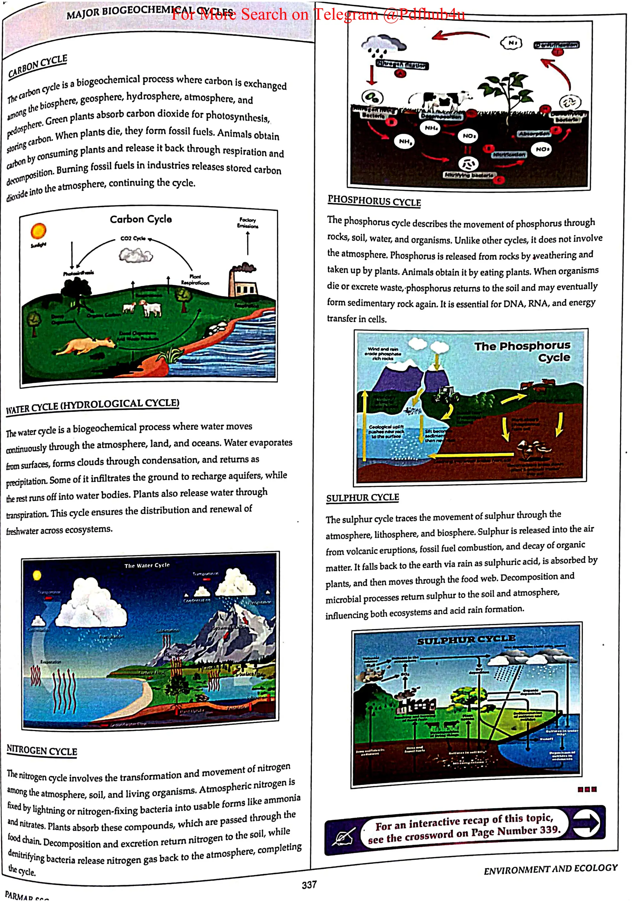 For More Search on Telegram @Pdfhub4u
 