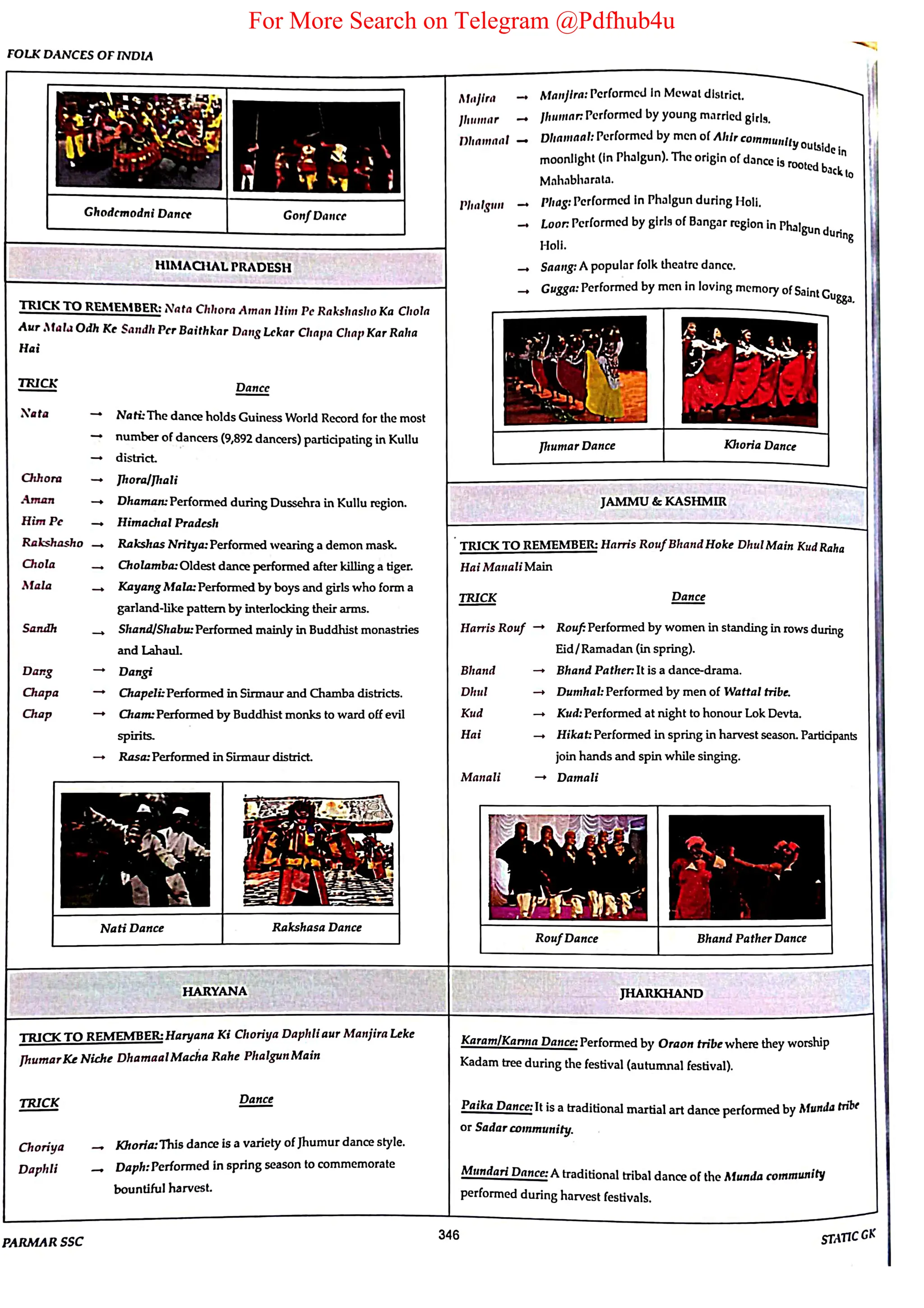 For More Search on Telegram @Pdfhub4u
 