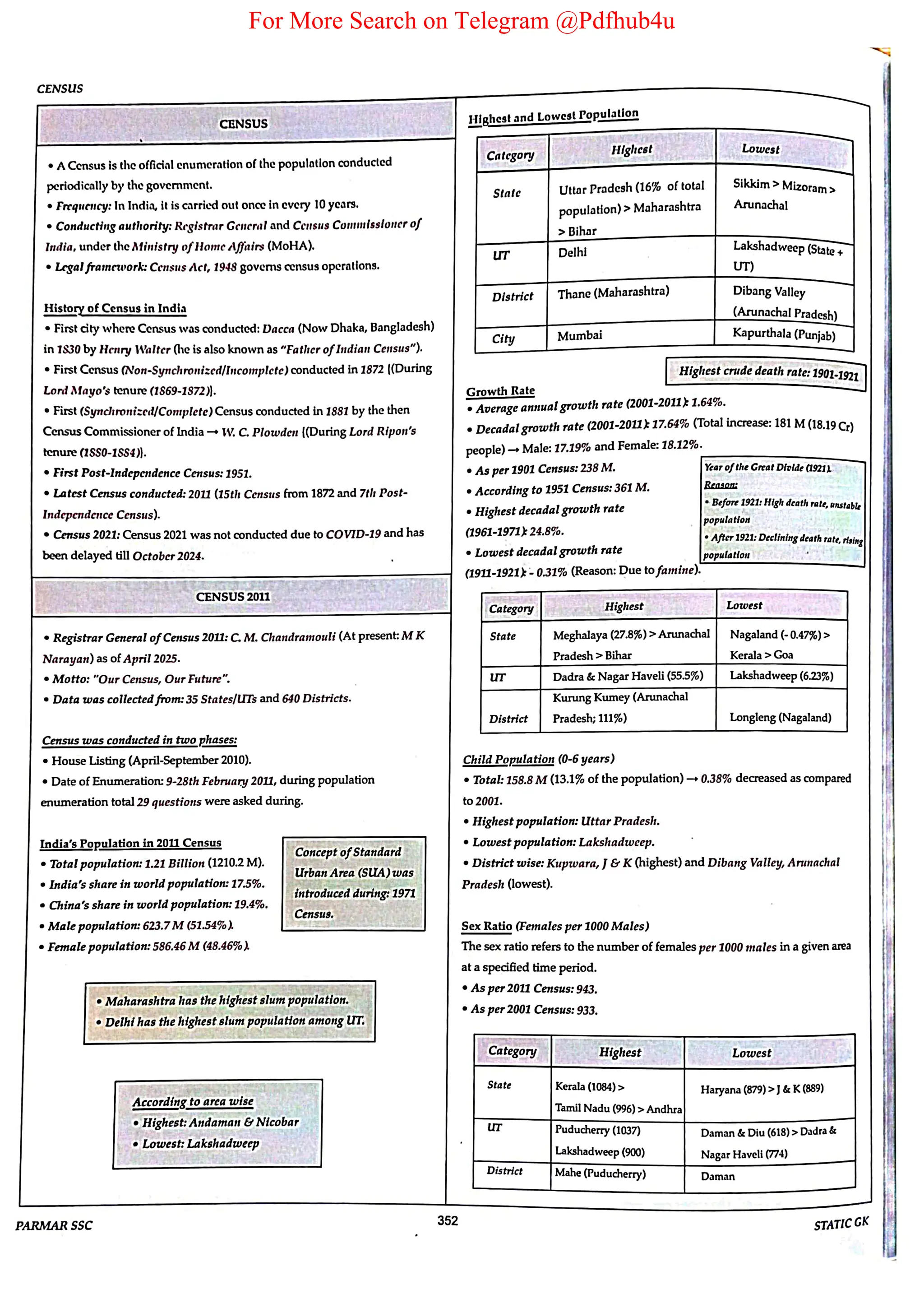 For More Search on Telegram @Pdfhub4u
 