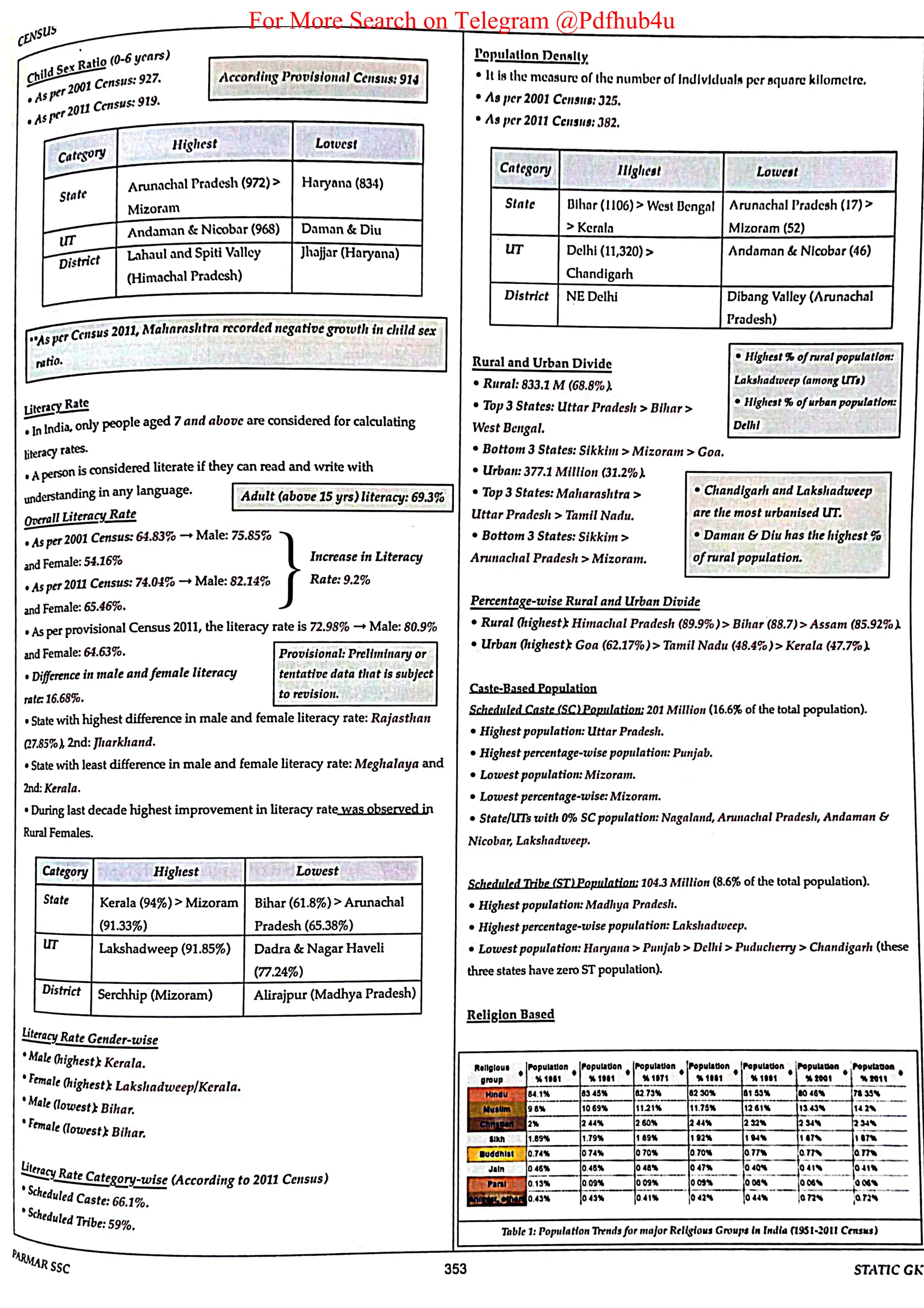 For More Search on Telegram @Pdfhub4u
 