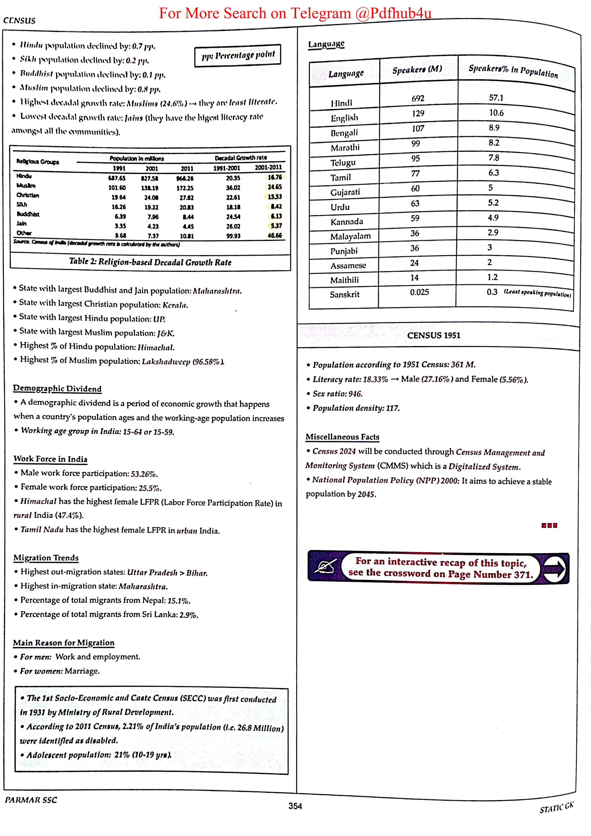 For More Search on Telegram @Pdfhub4u
 