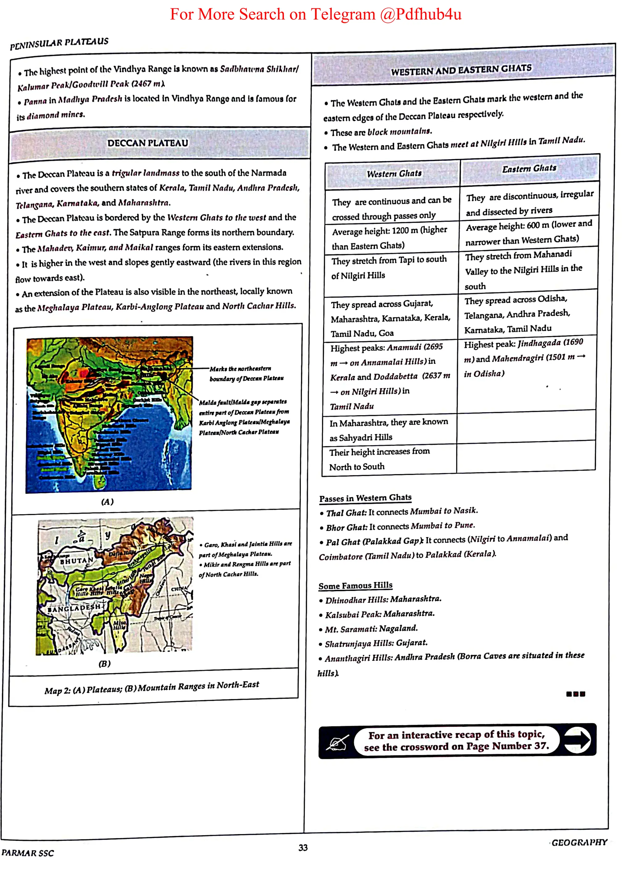 For More Search on Telegram @Pdfhub4u
 