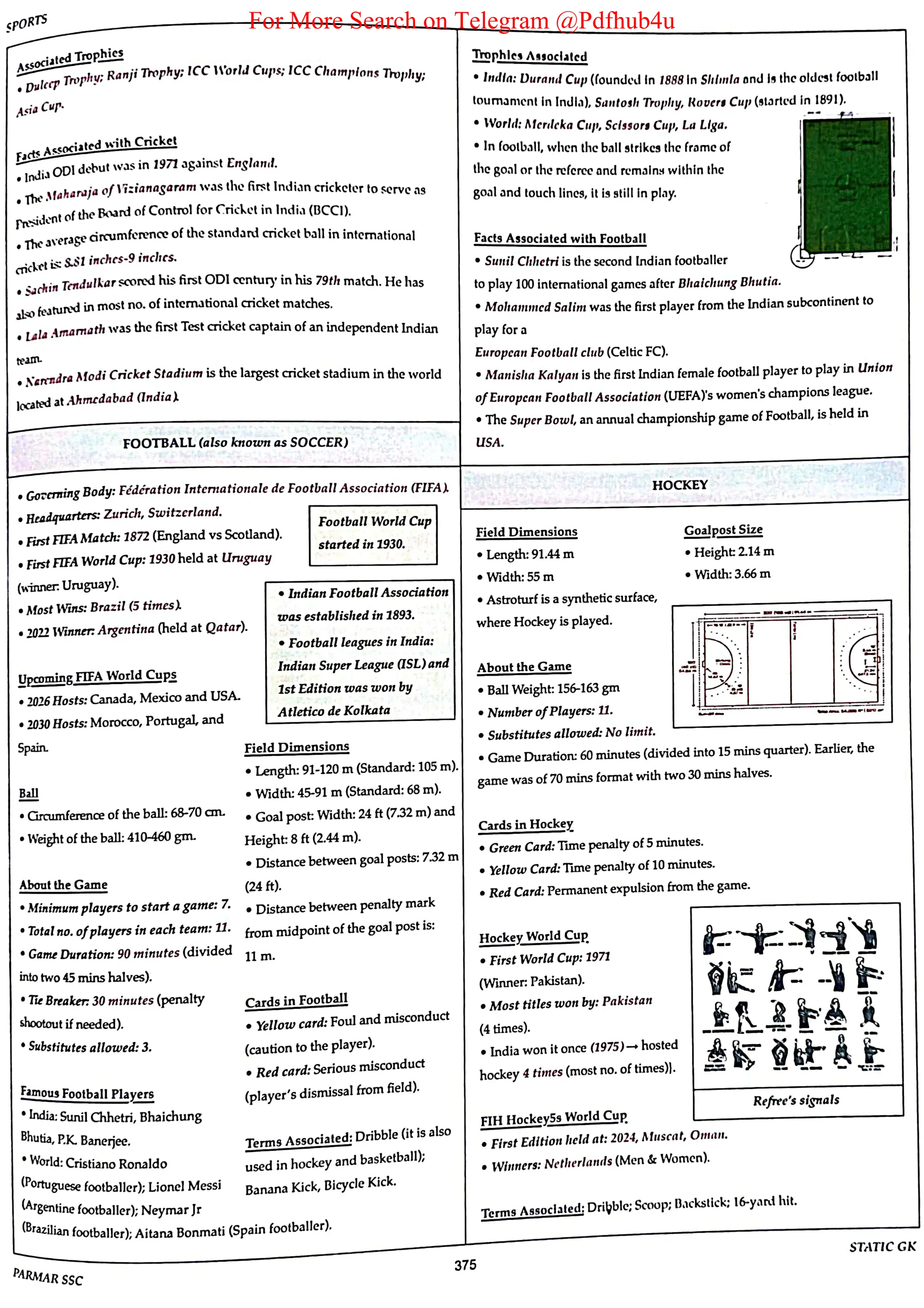 For More Search on Telegram @Pdfhub4u
 