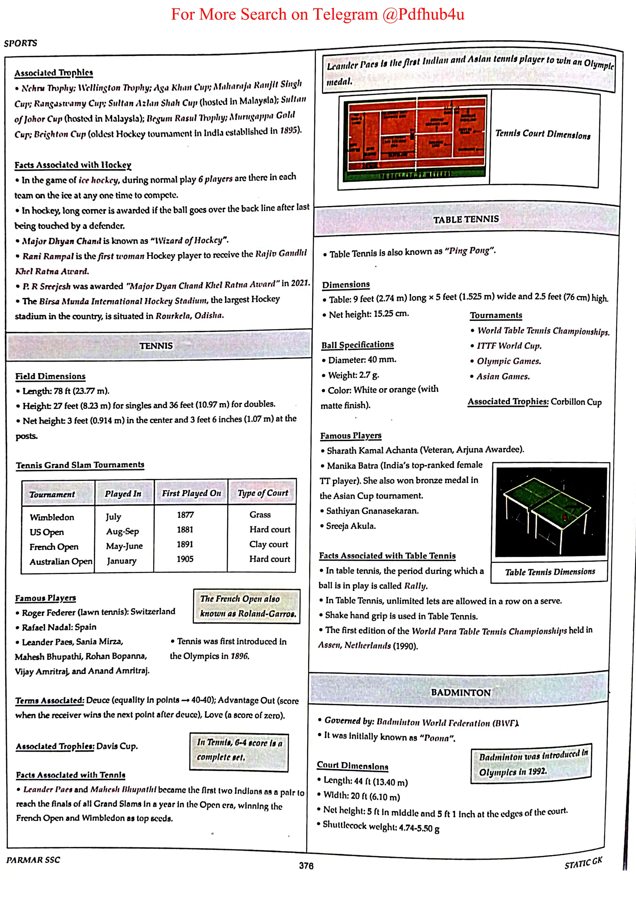 For More Search on Telegram @Pdfhub4u
 