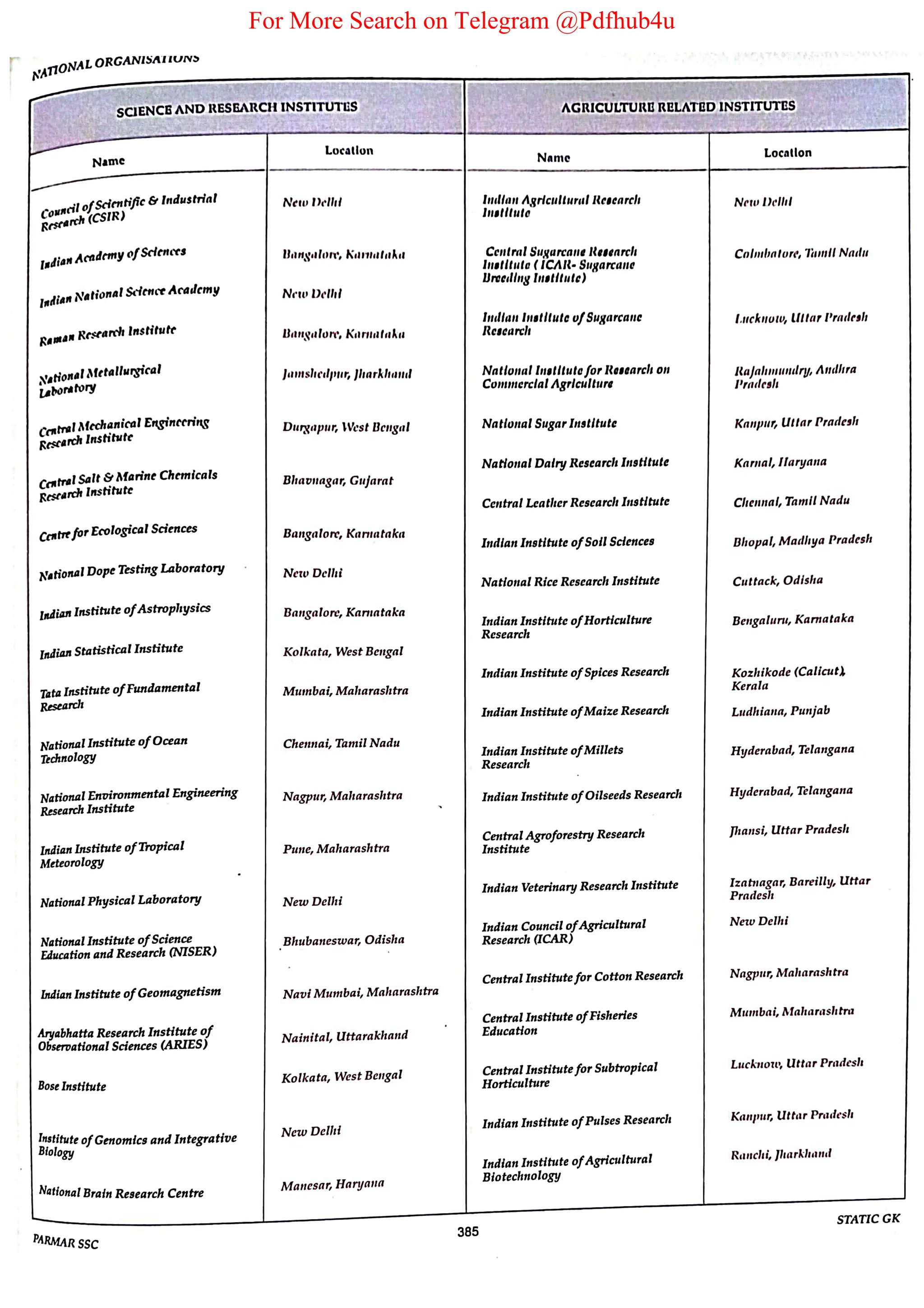 For More Search on Telegram @Pdfhub4u
 