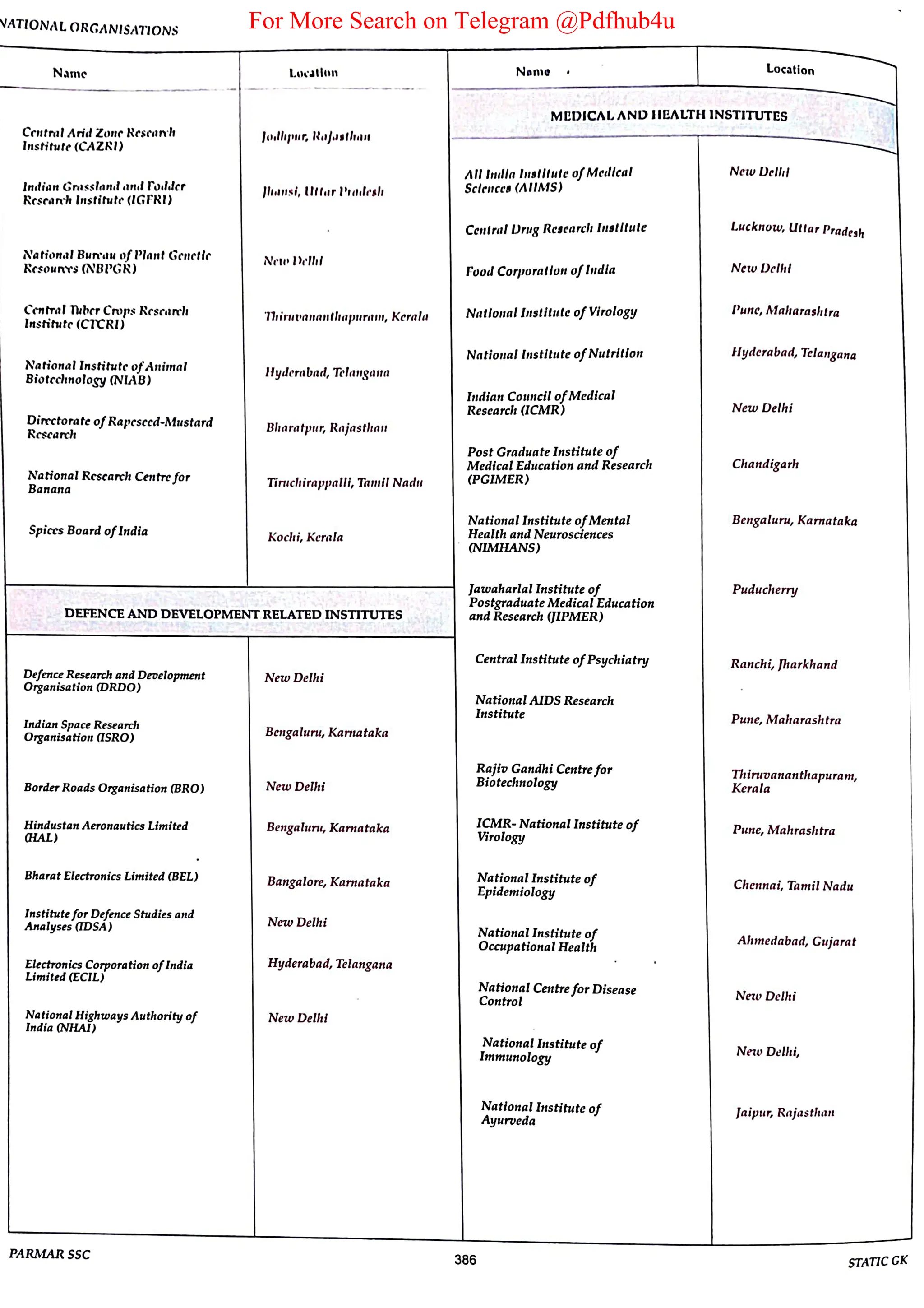 For More Search on Telegram @Pdfhub4u
 