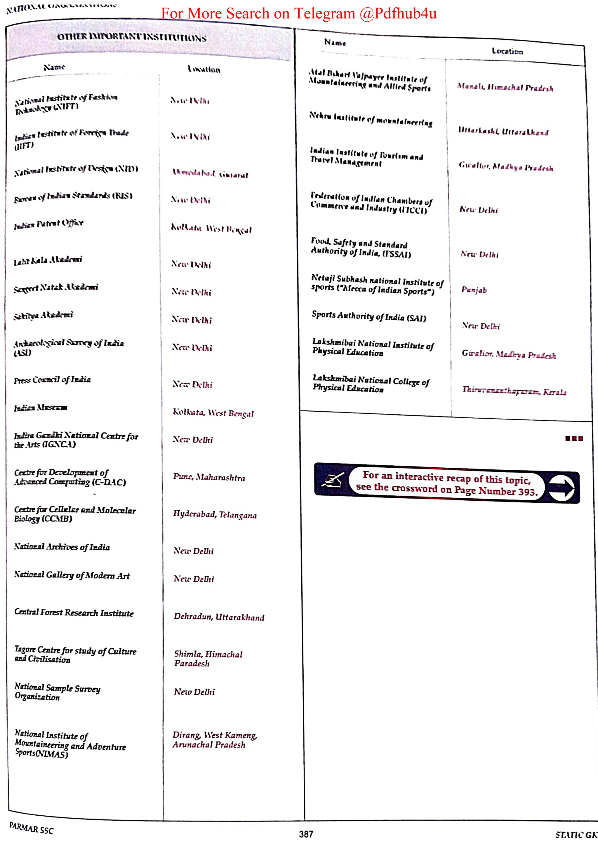 For More Search on Telegram @Pdfhub4u
 