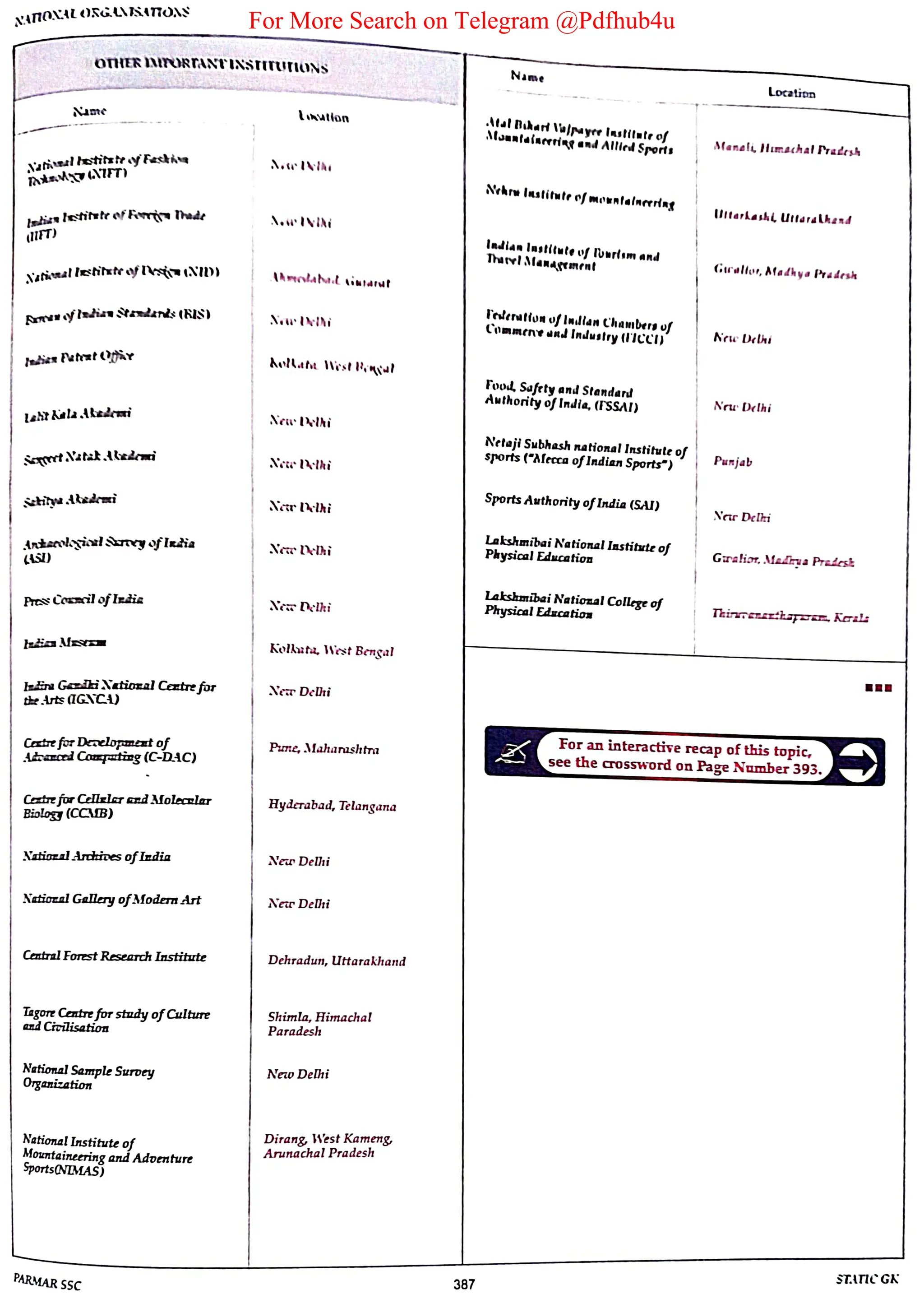 For More Search on Telegram @Pdfhub4u
 