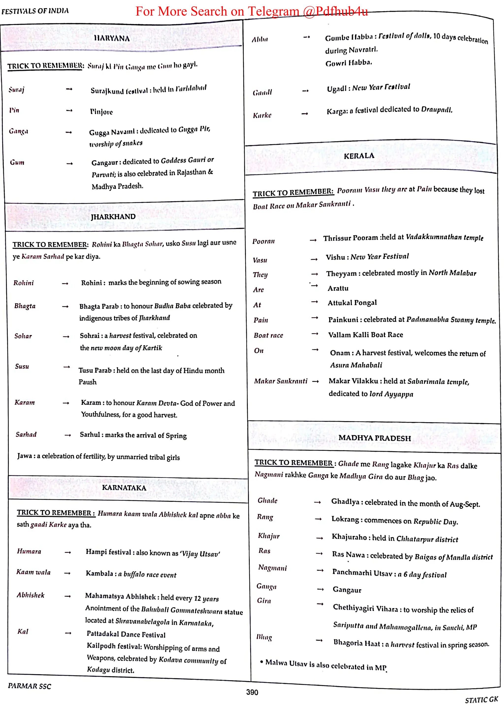 For More Search on Telegram @Pdfhub4u
 