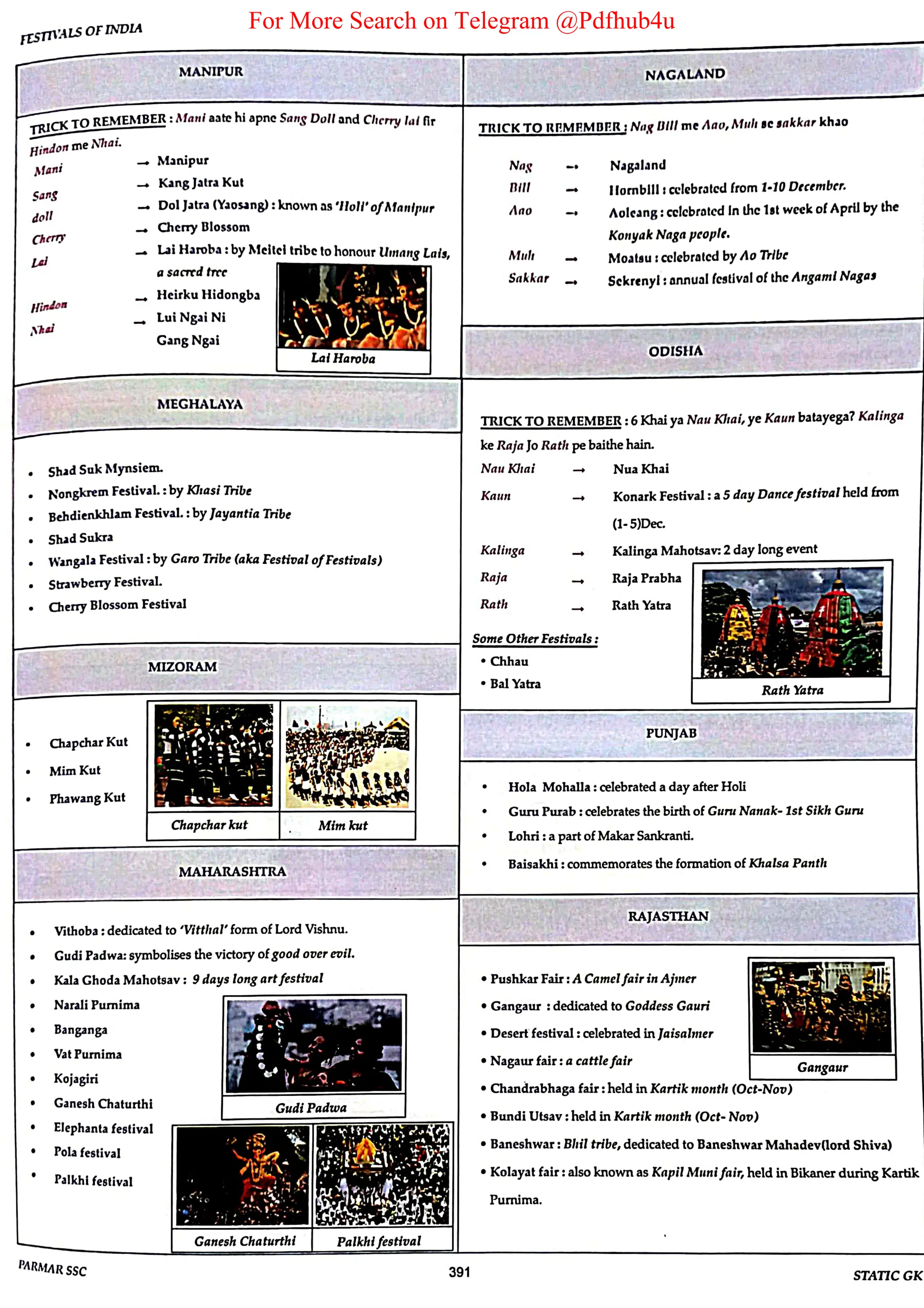 For More Search on Telegram @Pdfhub4u
 