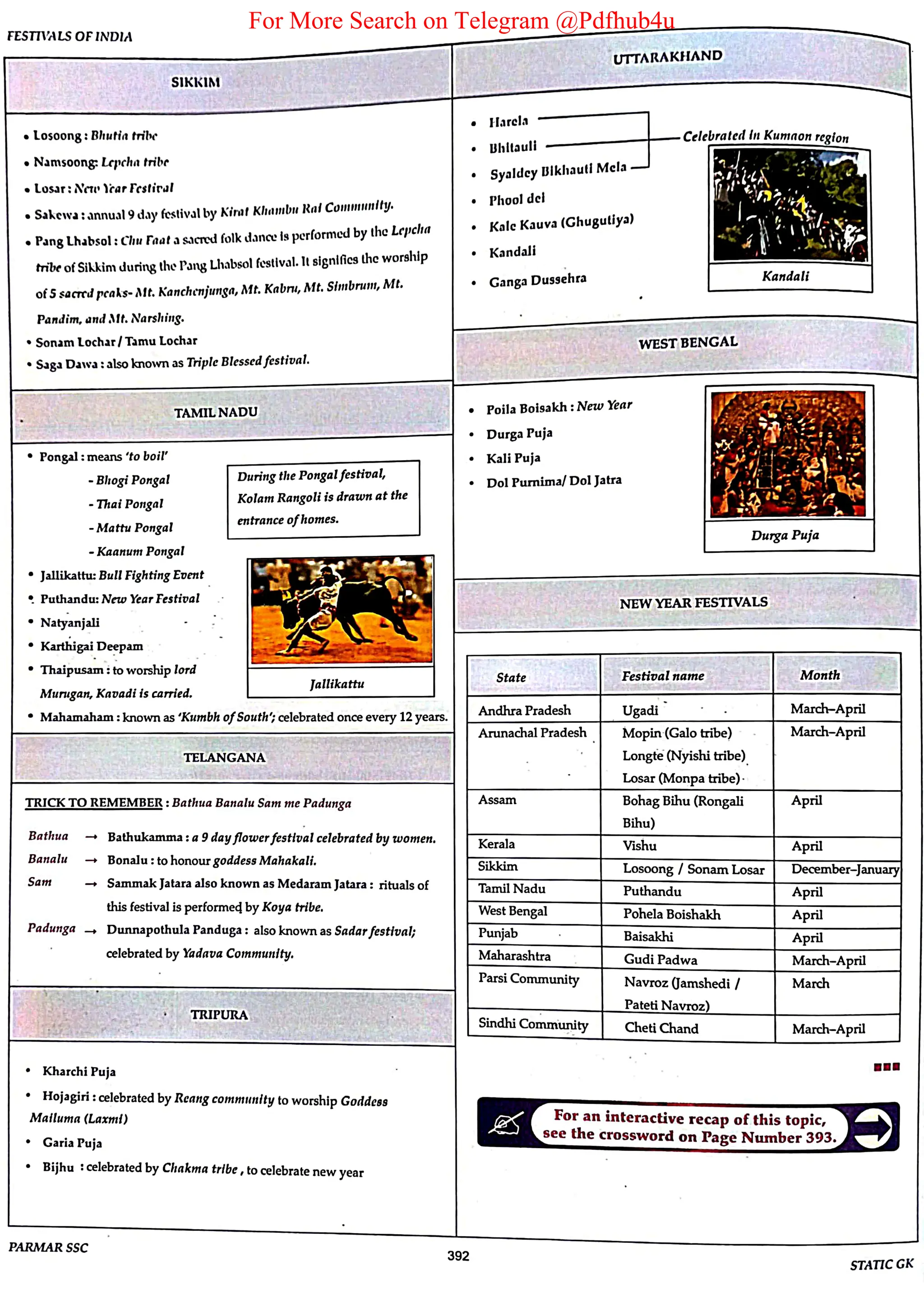 For More Search on Telegram @Pdfhub4u
 