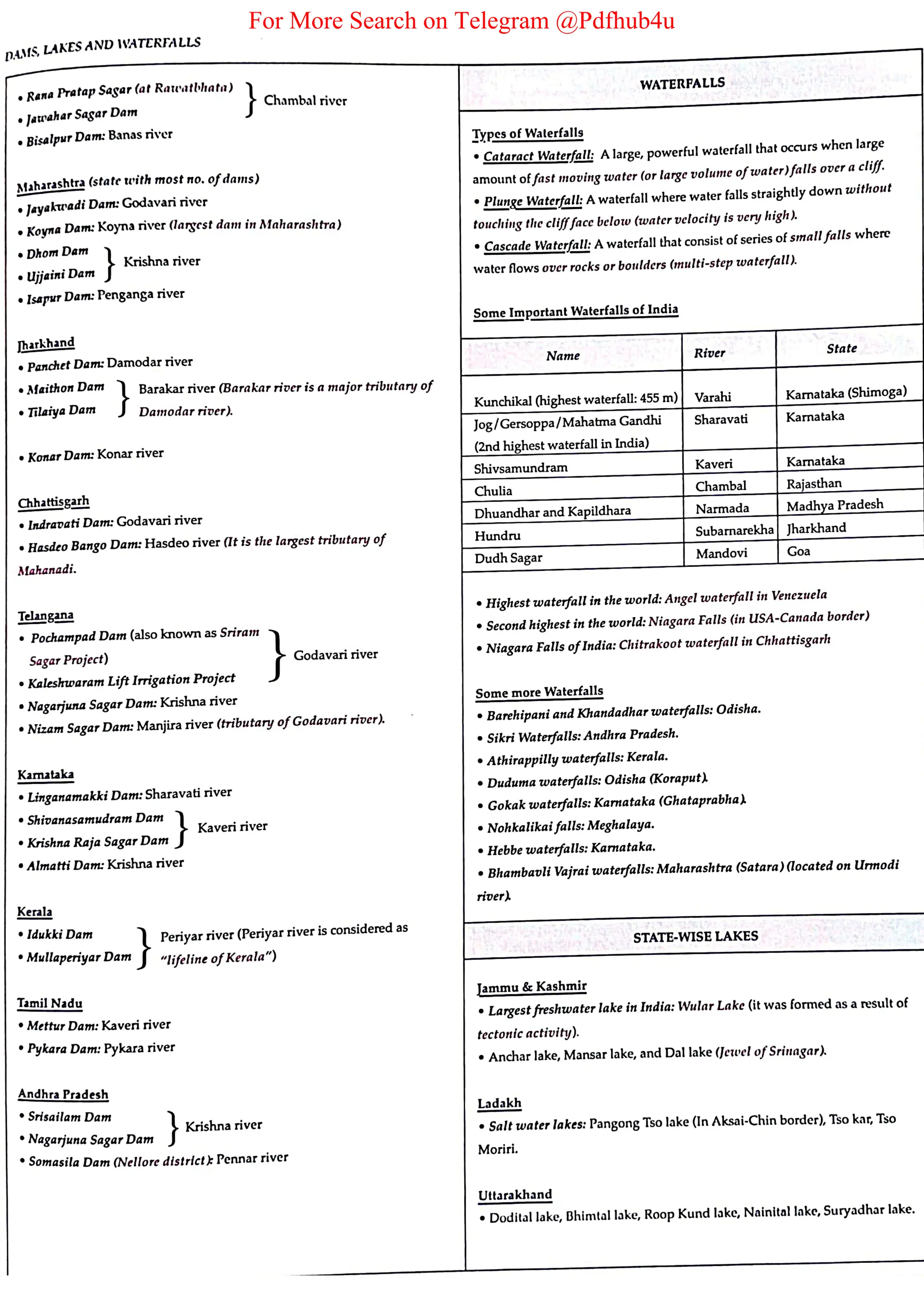 For More Search on Telegram @Pdfhub4u
 