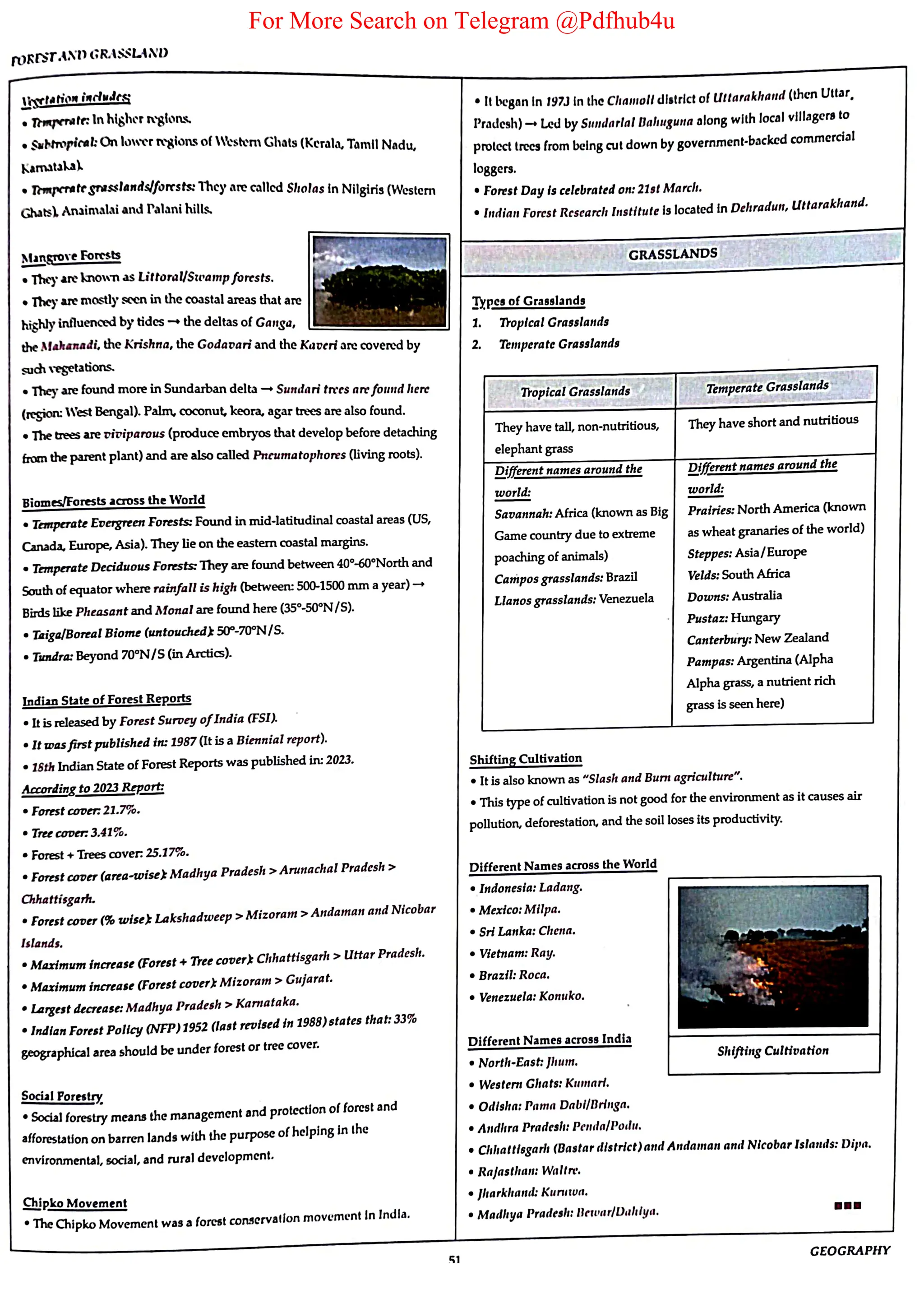 For More Search on Telegram @Pdfhub4u
 