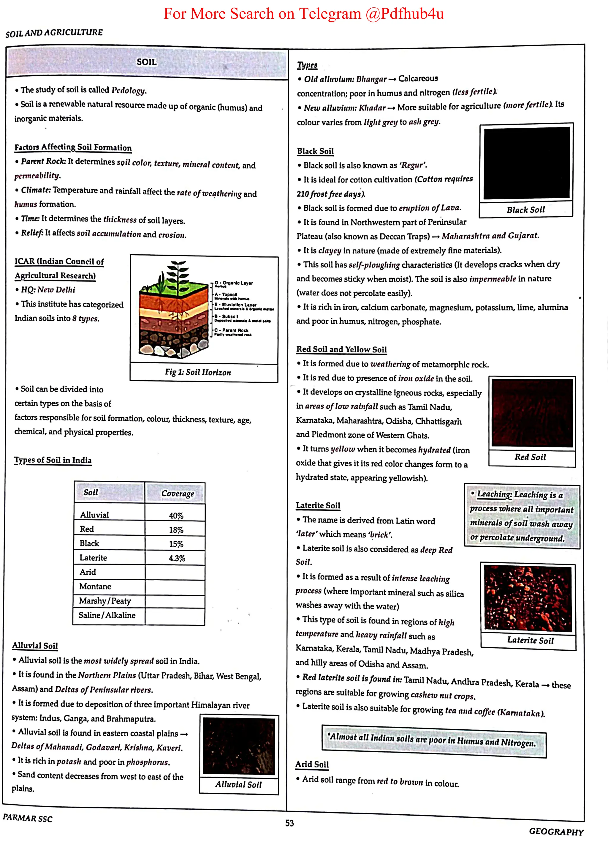 For More Search on Telegram @Pdfhub4u
 