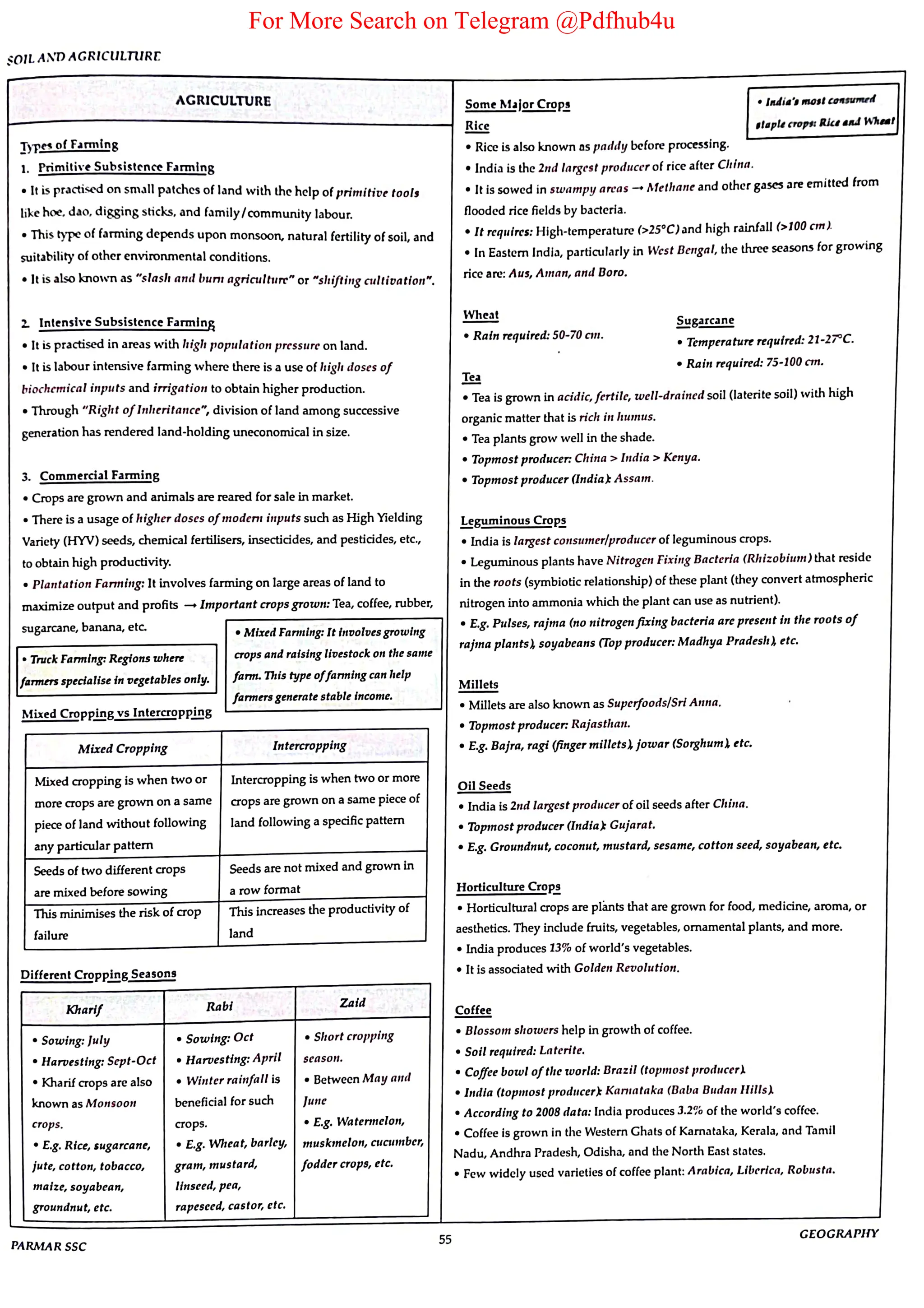 For More Search on Telegram @Pdfhub4u
 