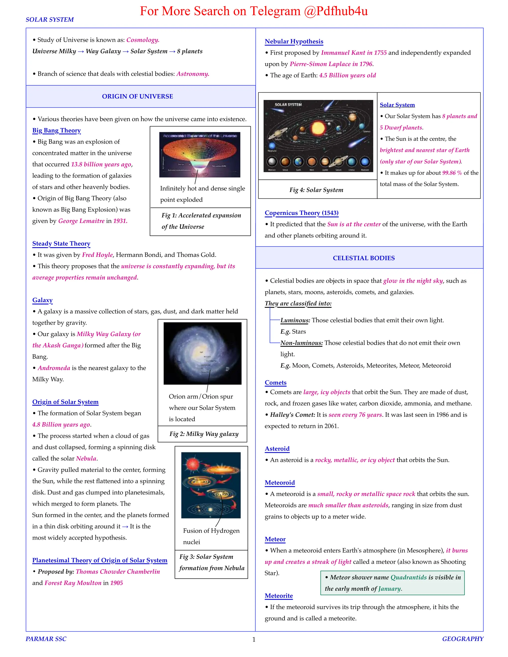 • Study of Universe is known as: Cosmology.
Universe Milky → Way Galaxy → Solar System → 8 planets
• Branch of science that deals with celestial bodies: Astronomy.
ORIGIN OF UNIVERSE
• Various theories have been given on how the universe came into existence.
Big Bang Theory
• Big Bang was an explosion of
concentrated matter in the universe
that occurred 13.8 billion years ago,
leading to the formation of galaxies
of stars and other heavenly bodies.
• Origin of Big Bang Theory (also
known as Big Bang Explosion) was
given by George Lemaitre in 1931.
Steady State Theory
• It was given by Fred Hoyle, Hermann Bondi, and Thomas Gold.
• This theory proposes that the universe is constantly expanding, but its
average properties remain unchanged.
Galaxy
• A galaxy is a massive collection of stars, gas, dust, and dark matter held
together by gravity.
• Our galaxy is Milky Way Galaxy (or
the Akash Ganga) formed after the Big
Bang.
• Andromeda is the nearest galaxy to the
Milky Way.
Origin of Solar System
• The formation of Solar System began
4.8 Billion years ago.
• The process started when a cloud of gas
and dust collapsed, forming a spinning disk
called the solar Nebula.
• Gravity pulled material to the center, forming
the Sun, while the rest flattened into a spinning
disk. Dust and gas clumped into planetesimals,
which merged to form planets. The
Sun formed in the center, and the planets formed
in a thin disk orbiting around it → It is the
most widely accepted hypothesis.
Planetesimal Theory of Origin of Solar System
• Proposed by: Thomas Chowder Chamberlin
and Forest Ray Moulton in 1905
Infinitely hot and dense single
point exploded
Fig 1: Accelerated expansion
of the Universe
Orion arm/Orion spur
where our Solar System
is located
Fig 2: Milky Way galaxy
Fusion of Hydrogen
nuclei
Fig 3: Solar System
formation from Nebula
Nebular Hypothesis
• First proposed by Immanuel Kant in 1755 and independently expanded
upon by Pierre-Simon Laplace in 1796.
• The age of Earth: 4.5 Billion years old
Copernicus Theory (1543)
• It predicted that the Sun is at the center of the universe, with the Earth
and other planets orbiting around it.
CELESTIAL BODIES
• Celestial bodies are objects in space that glow in the night sky, such as
planets, stars, moons, asteroids, comets, and galaxies.
They are classified into:
Comets
• Comets are large, icy objects that orbit the Sun. They are made of dust,
rock, and frozen gases like water, carbon dioxide, ammonia, and methane.
• Halley’s Comet: It is seen every 76 years. It was last seen in 1986 and is
expected to return in 2061.
Asteroid
• An asteroid is a rocky, metallic, or icy object that orbits the Sun.
Meteoroid
• A meteoroid is a small, rocky or metallic space rock that orbits the sun.
Meteoroids are much smaller than asteroids, ranging in size from dust
grains to objects up to a meter wide.
Meteor
• When a meteoroid enters Earth's atmosphere (in Mesosphere), it burns
up and creates a streak of light called a meteor (also known as Shooting
Star).
Meteorite
• If the meteoroid survives its trip through the atmosphere, it hits the
ground and is called a meteorite.
Fig 4: Solar System
Solar System
• Our Solar System has 8 planets and
5 Dwarf planets.
• The Sun is at the centre, the
brightest and nearest star of Earth
(only star of our Solar System).
• It makes up for about 99.86 % of the
total mass of the Solar System.
Luminous: Those celestial bodies that emit their own light.
E.g. Stars
Non-luminous: Those celestial bodies that do not emit their own
light.
E.g. Moon, Comets, Asteroids, Meteorites, Meteor, Meteoroid
• Meteor shower name Quadrantids is visible in
the early month of January.
SOLAR SYSTEM
PARMAR SSC GEOGRAPHY
&
·
1
For More Search on Telegram @Pdfhub4u
 