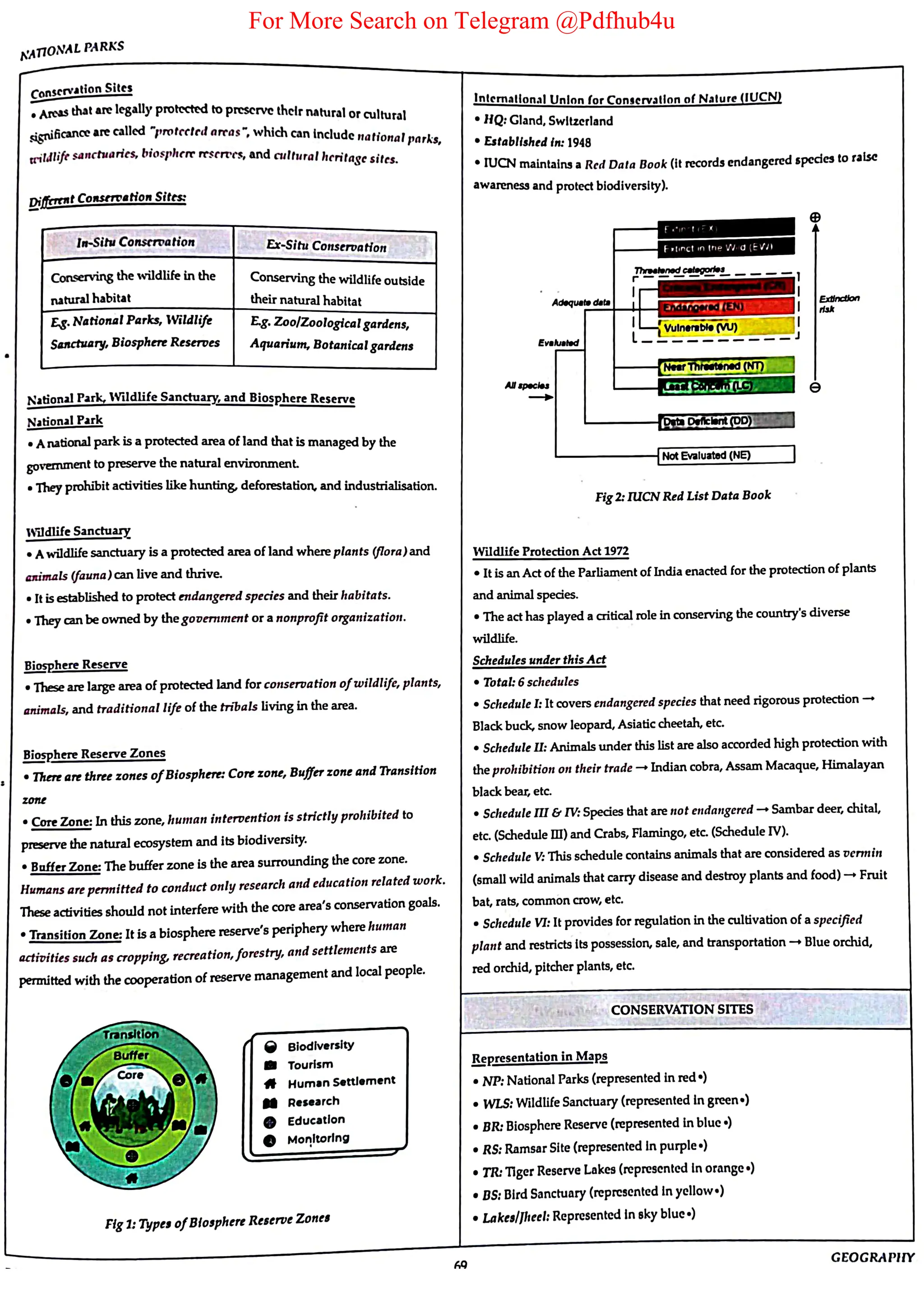 For More Search on Telegram @Pdfhub4u
 