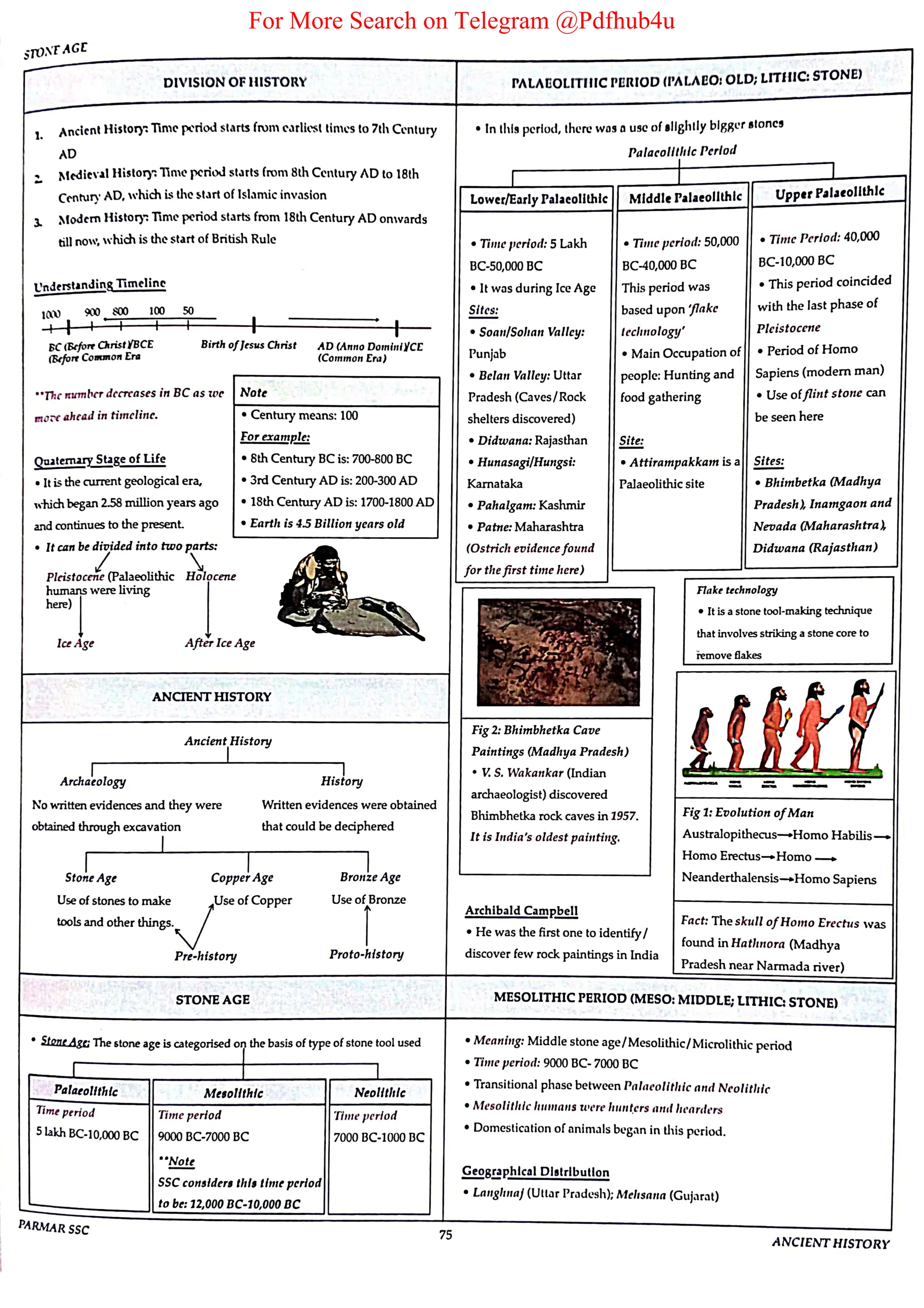 For More Search on Telegram @Pdfhub4u
 