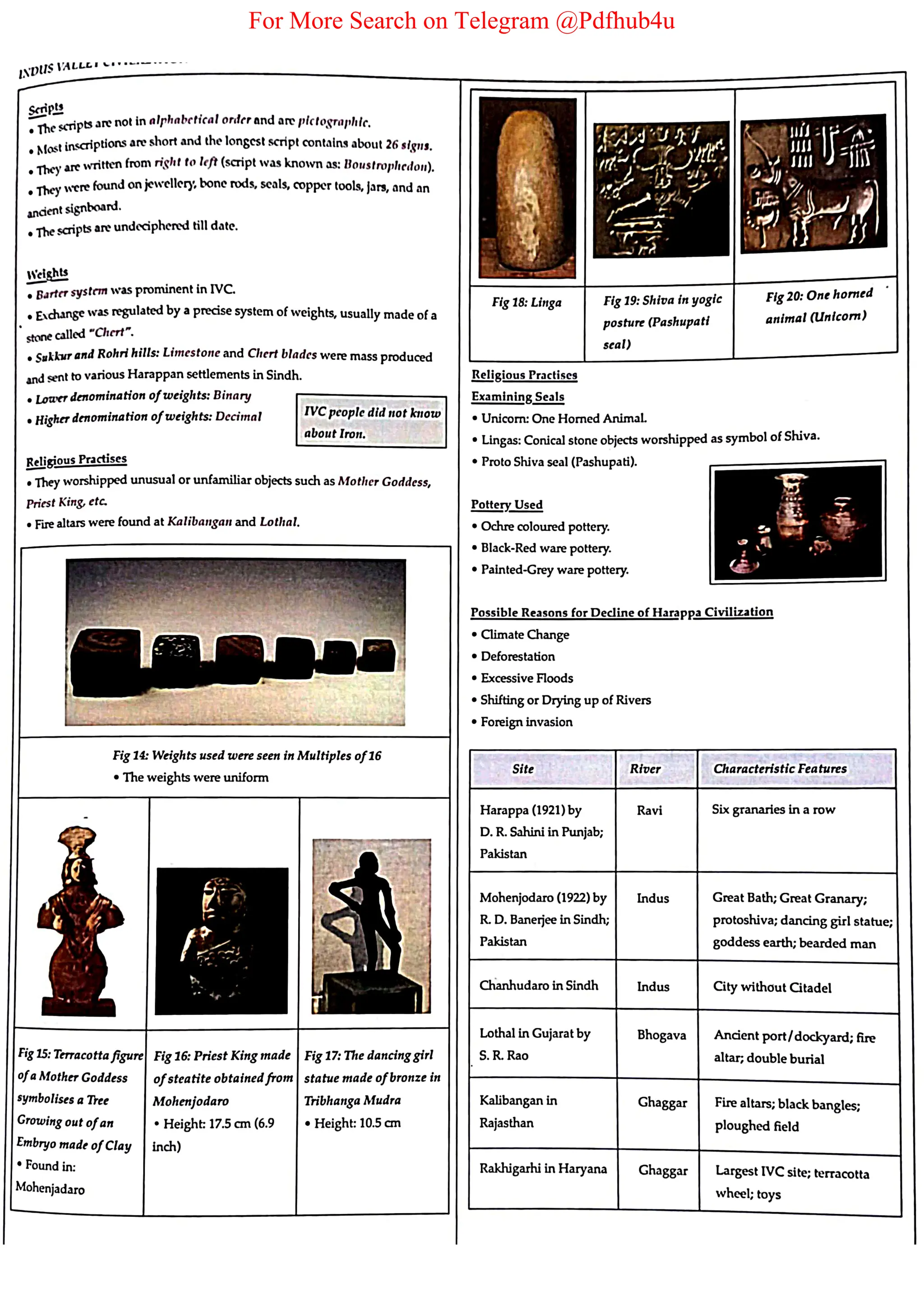 For More Search on Telegram @Pdfhub4u
 