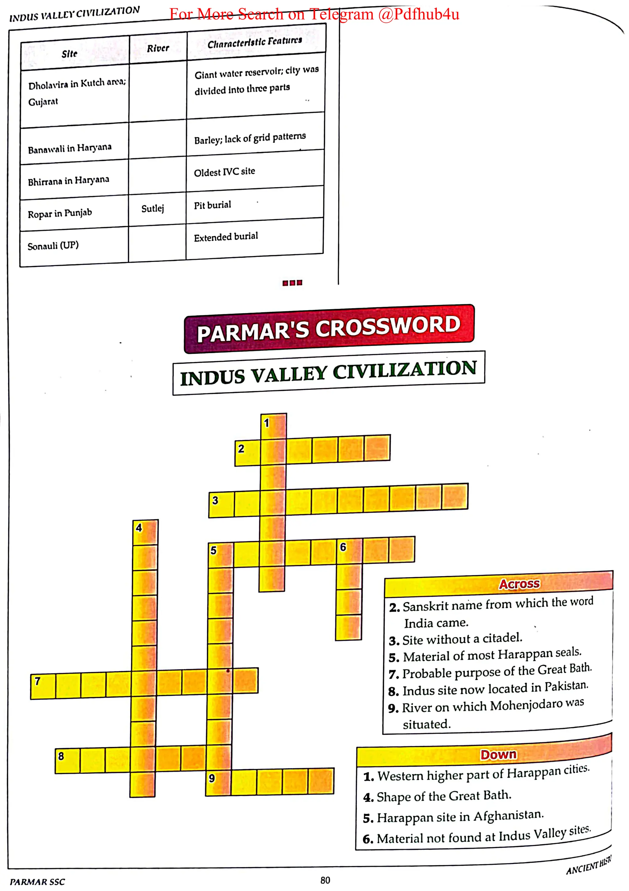 For More Search on Telegram @Pdfhub4u
 