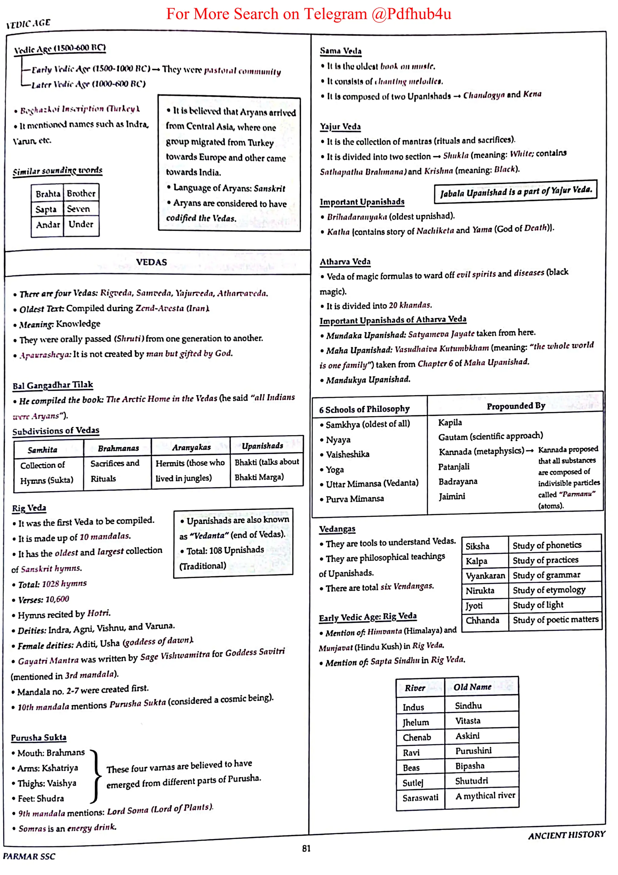 For More Search on Telegram @Pdfhub4u
 