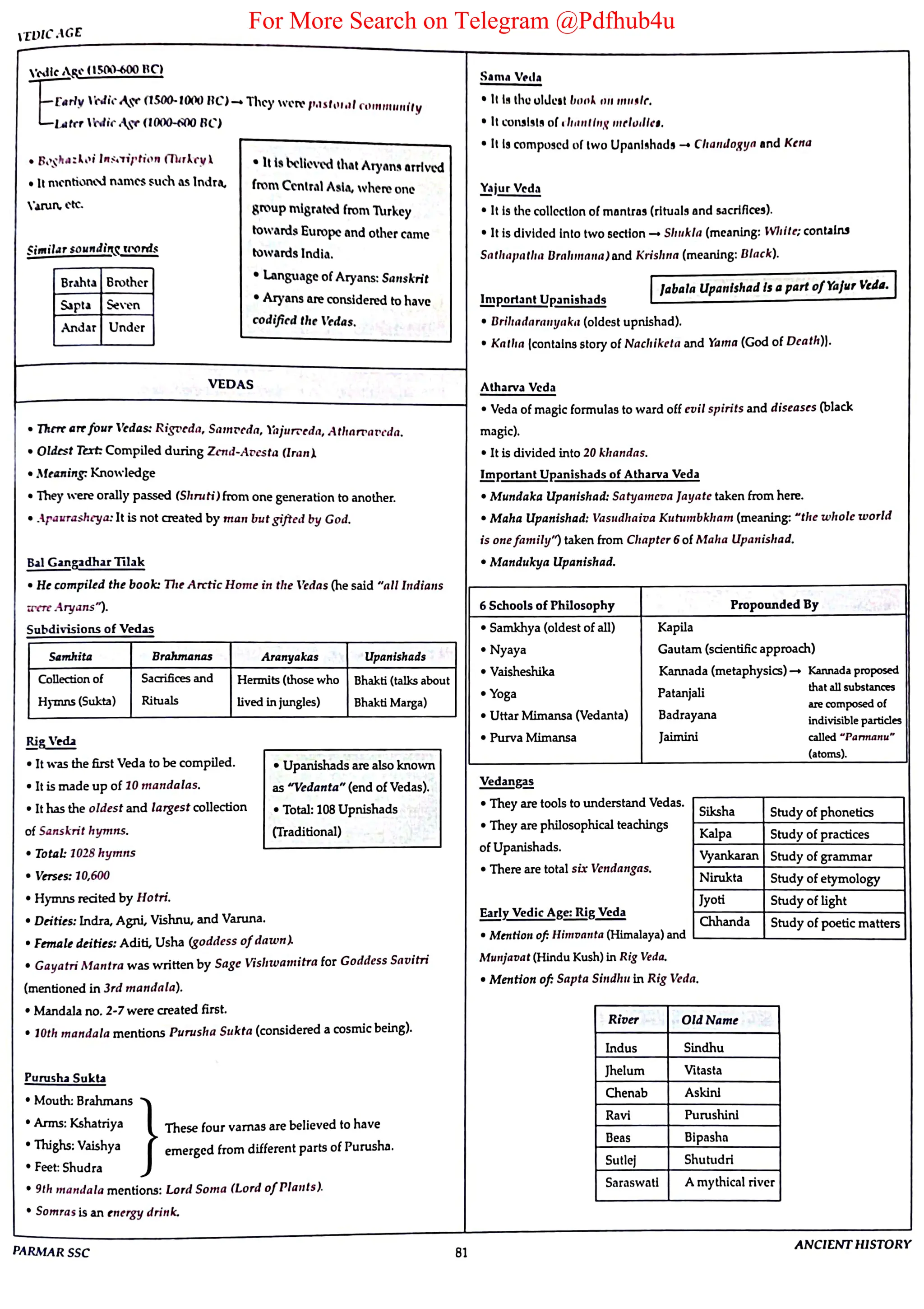 For More Search on Telegram @Pdfhub4u
 