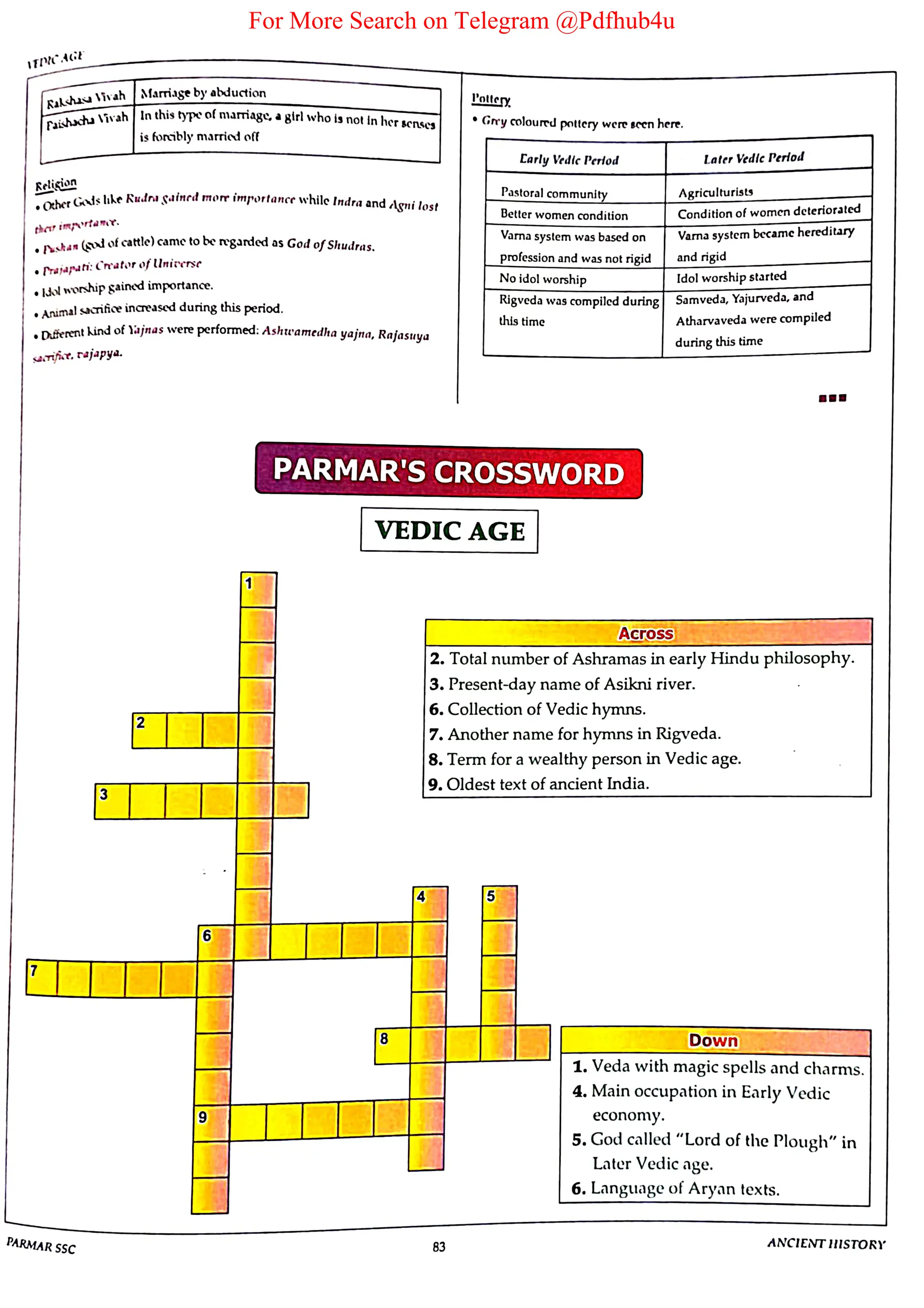 For More Search on Telegram @Pdfhub4u
 