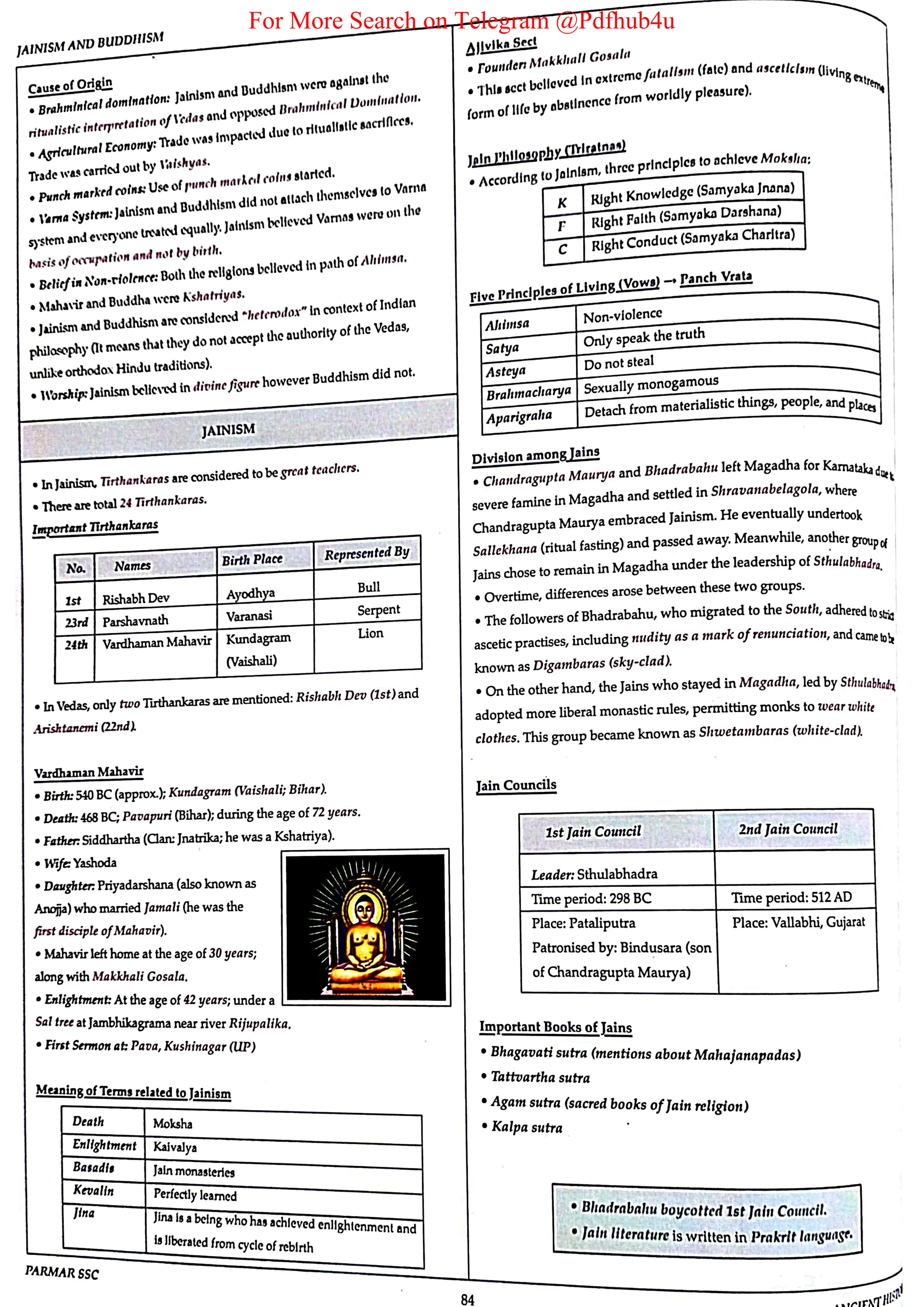 For More Search on Telegram @Pdfhub4u
 