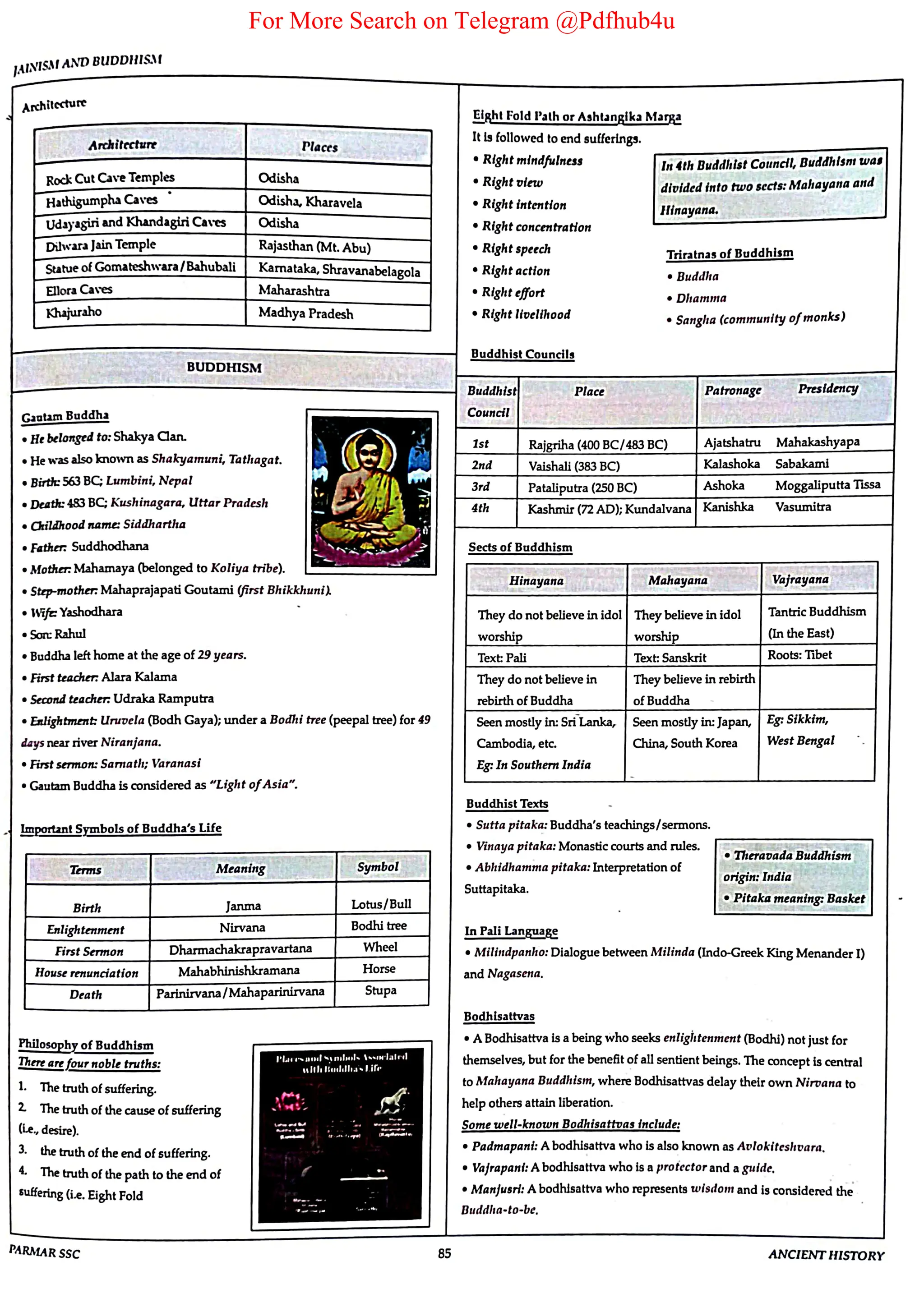For More Search on Telegram @Pdfhub4u
 