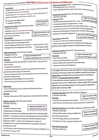 For More Search on Telegram @Pdfhub4u
 