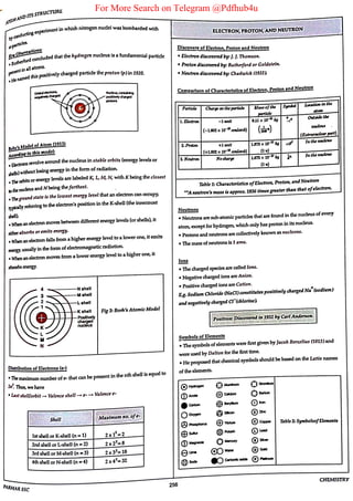 For More Search on Telegram @Pdfhub4u
 