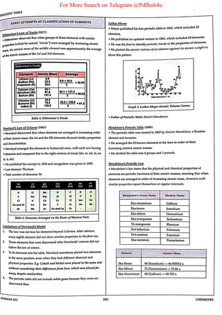 For More Search on Telegram @Pdfhub4u
 