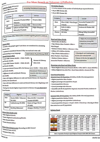 For More Search on Telegram @Pdfhub4u
 