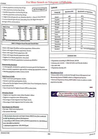 For More Search on Telegram @Pdfhub4u
 